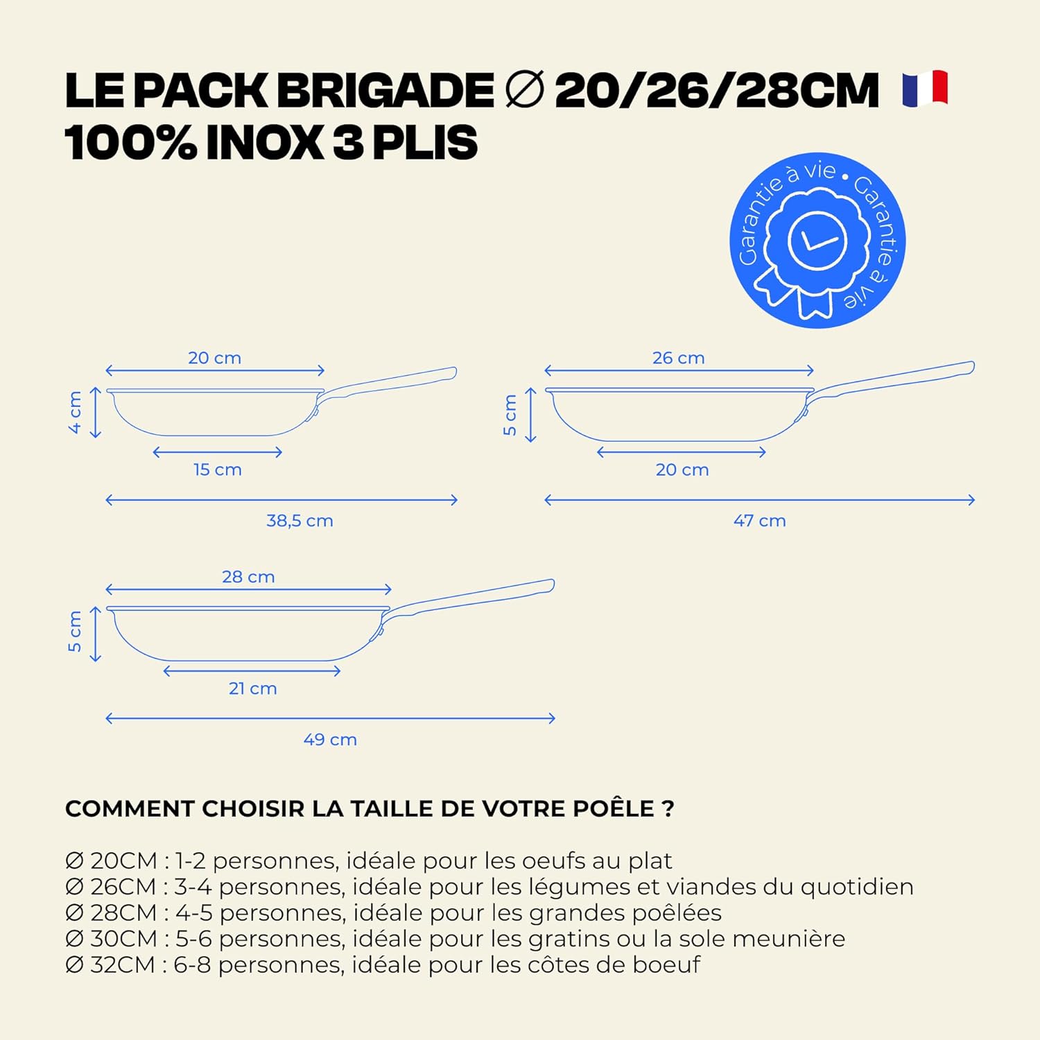 Set 3 poêles inox triple couche 20 26 28 cm manche riveté sans PFAS compatible tous feux four