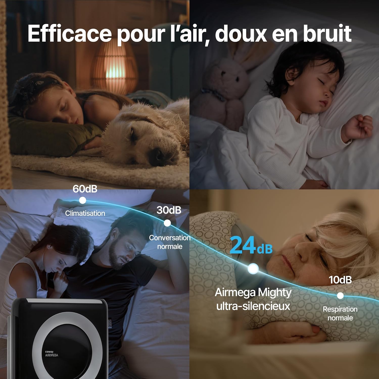 Purificateur air maison AP-1512HH mode éco ioniseur CADR 421 m3/h filtration particules 001 µm noir