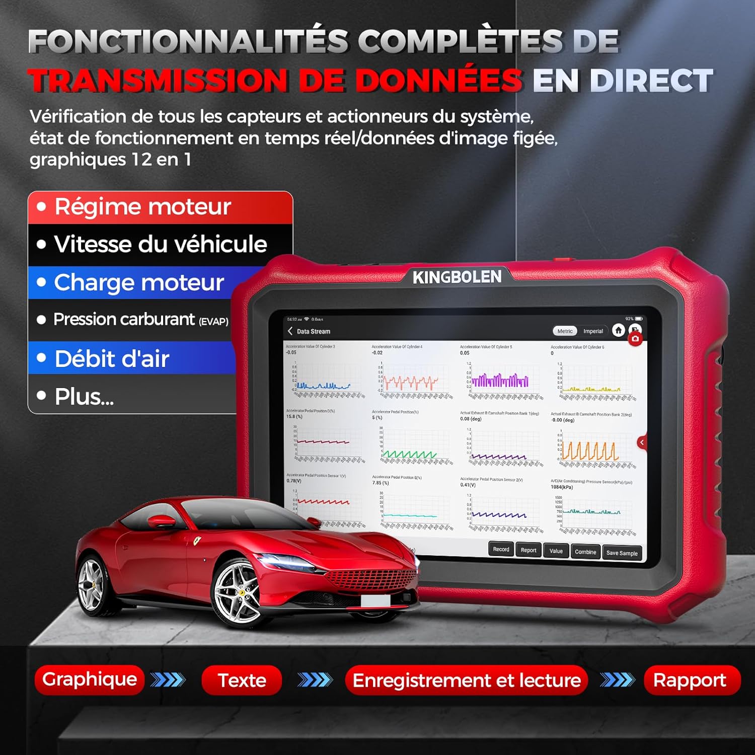 Valise diagnostic auto K8 Pro OBD2 systèmes complets 42 réinitialisations contrôle bidirectionnel CANFD DOIP