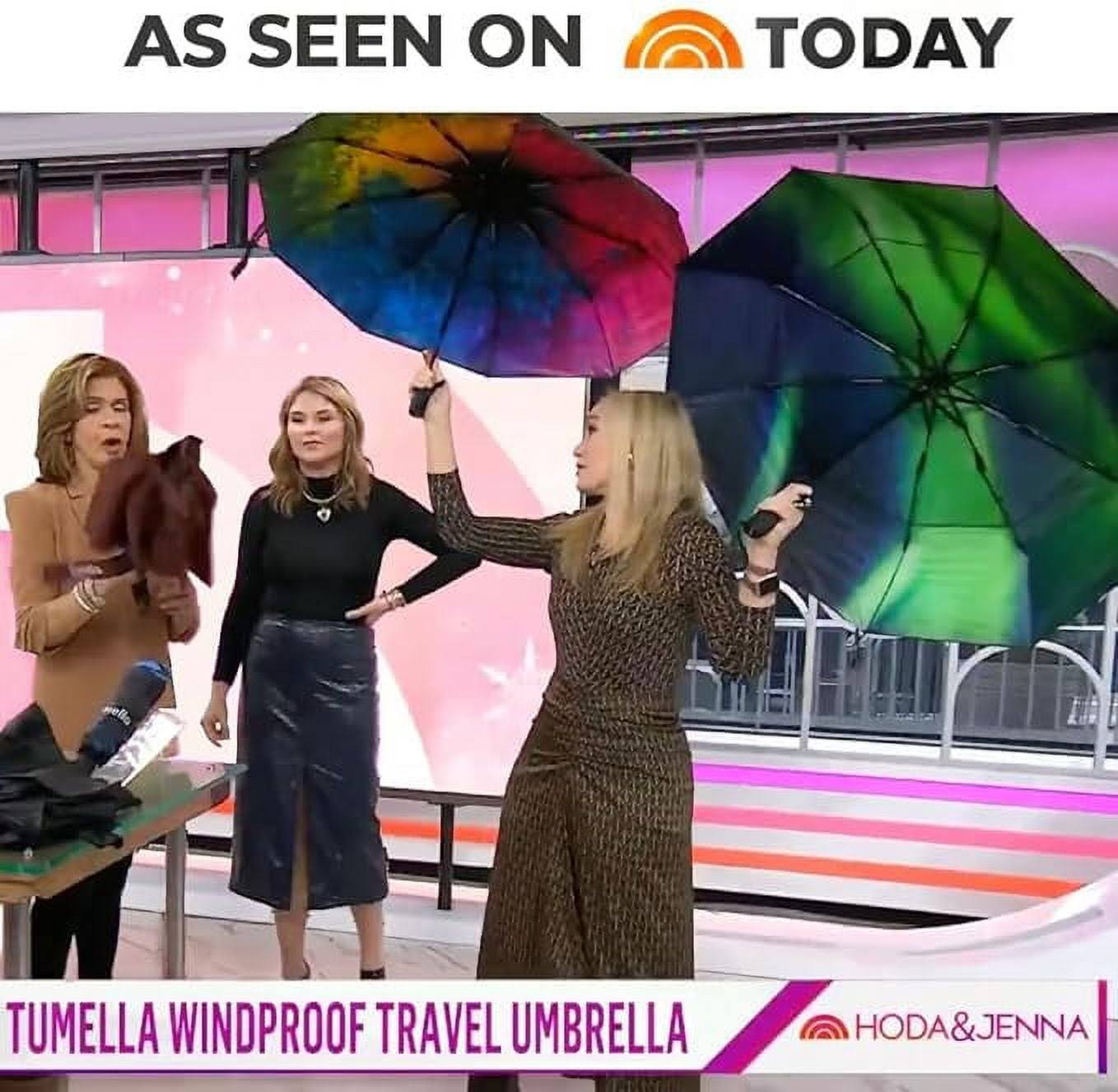 TUMELLA Strongest Windproof Travel Umbrella (Compact, Superior & Beautiful), Small Strong But Light Portable and Automatic Folding Rain Umbrella,