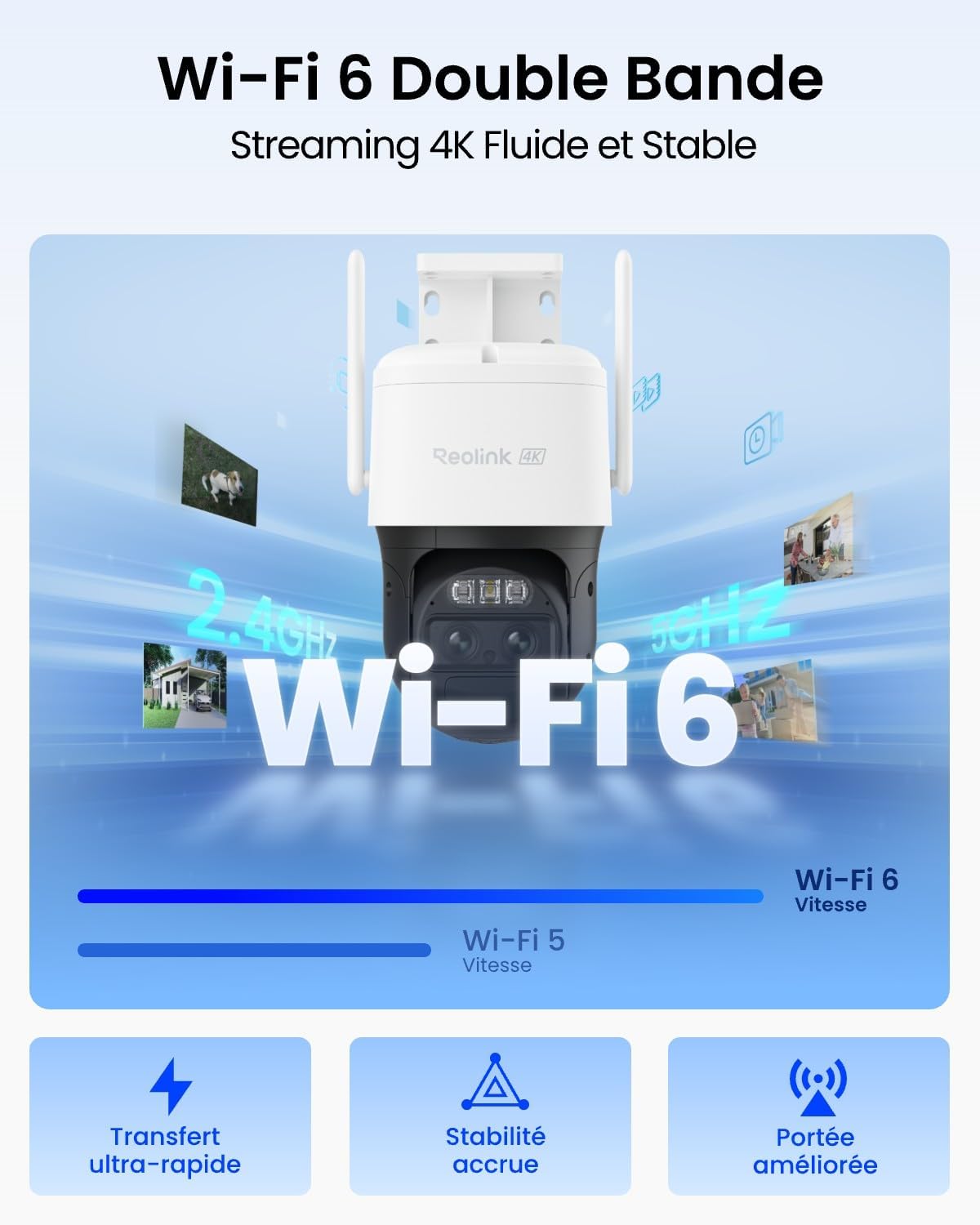 Caméra solaire 4K PTZ WiFi zoom 8X double objectif autonomie 180 jours