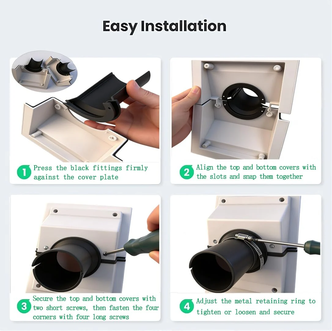 HVAC Wall Penetration & Line-Set Cover Kit – Retrofit Finish Solution