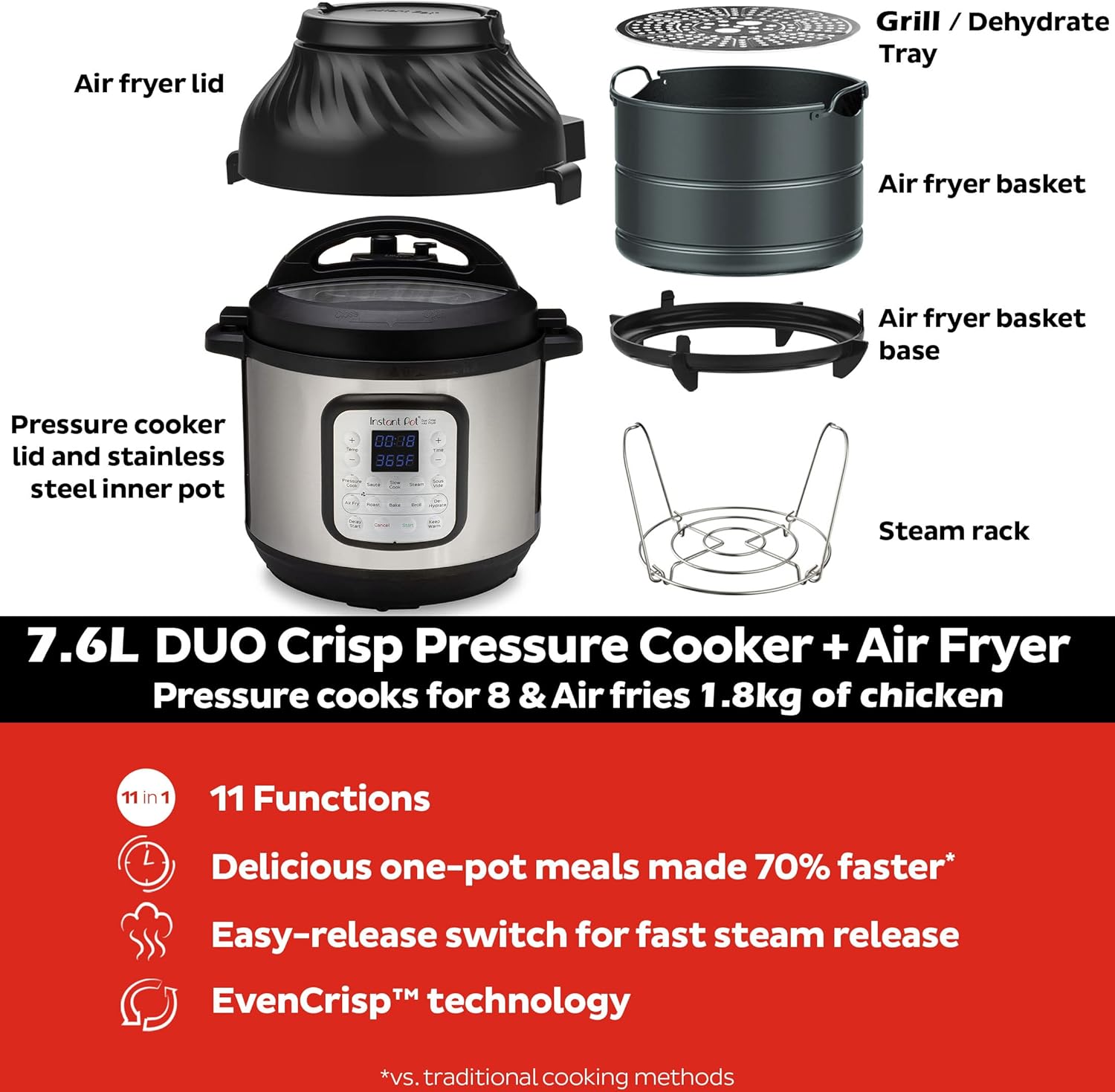 Multicuiseur Duo Crisp 11 en 1 76 L autocuiseur friteuse air mijoteuse vapeur sous vide déshydrateur gril