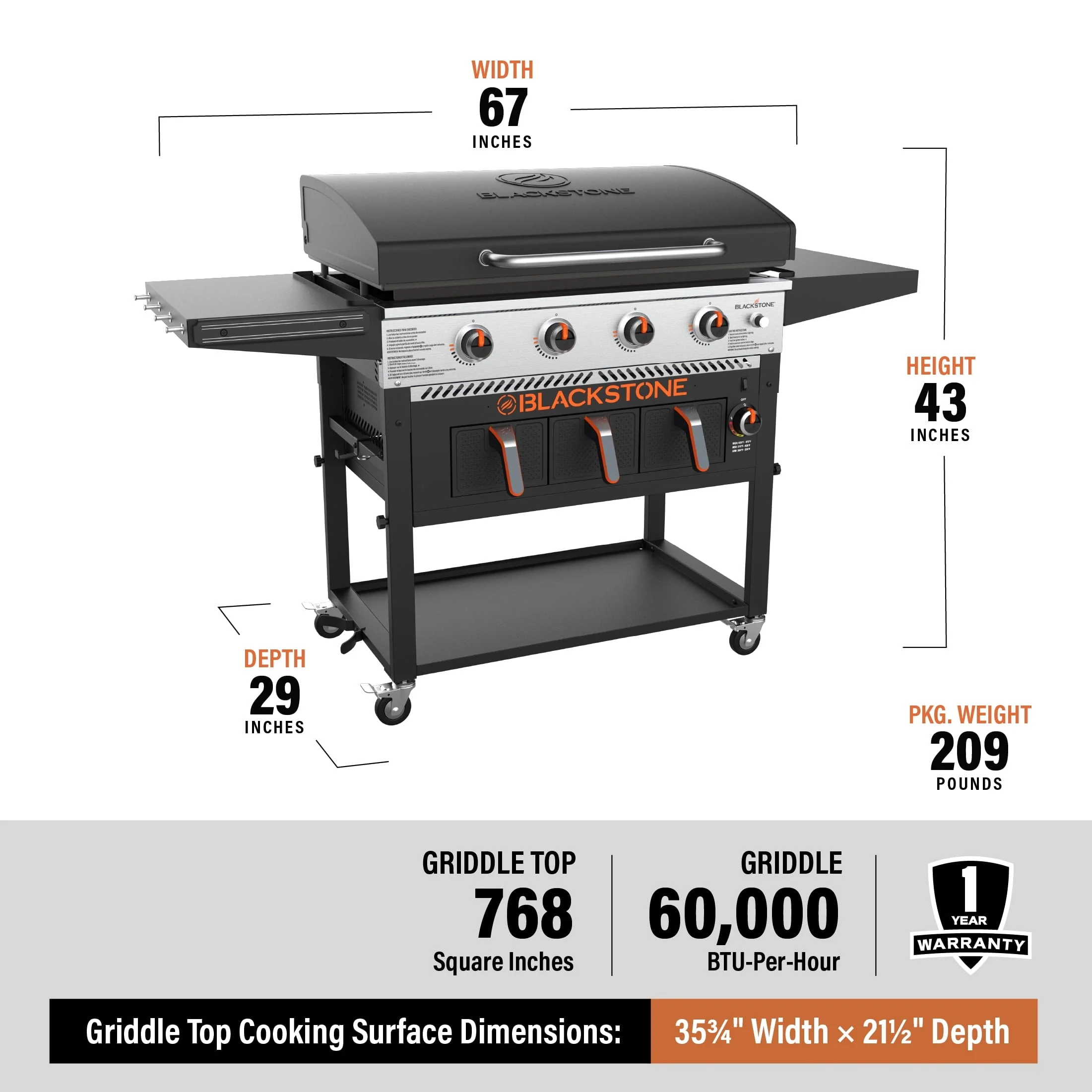 4 - Burner 36