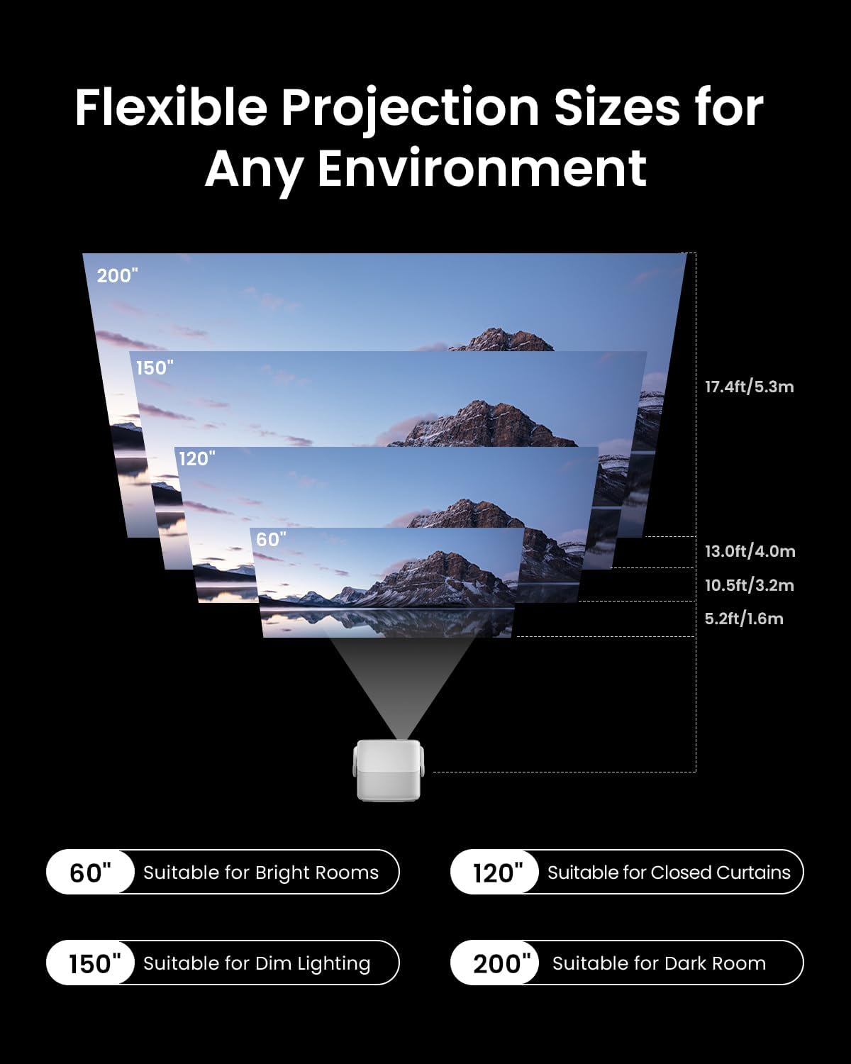 Mini vidéoprojecteur 4K triple laser 1100 lumens autofocus Google TV Netflix