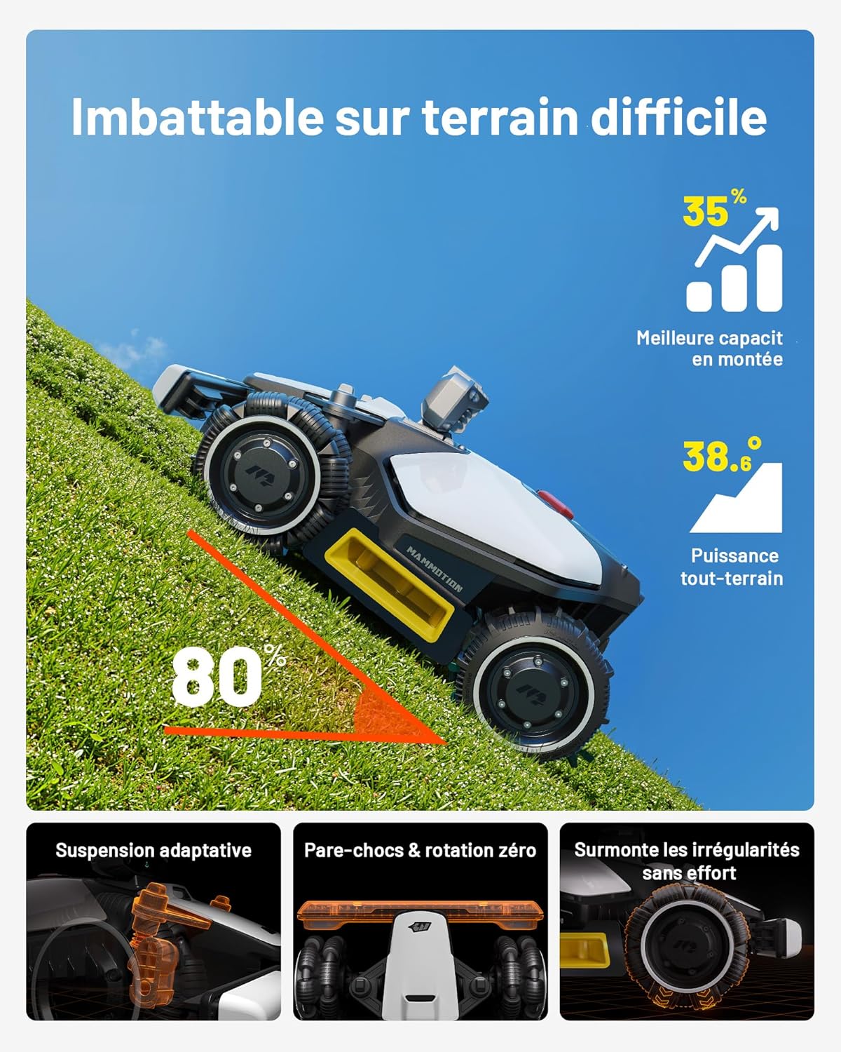 Robot tondeuse LUBA Mini AWD LiDAR 3D AI Vision sans antenne RTK cartographie auto 1500 m² pente 80% module 4G