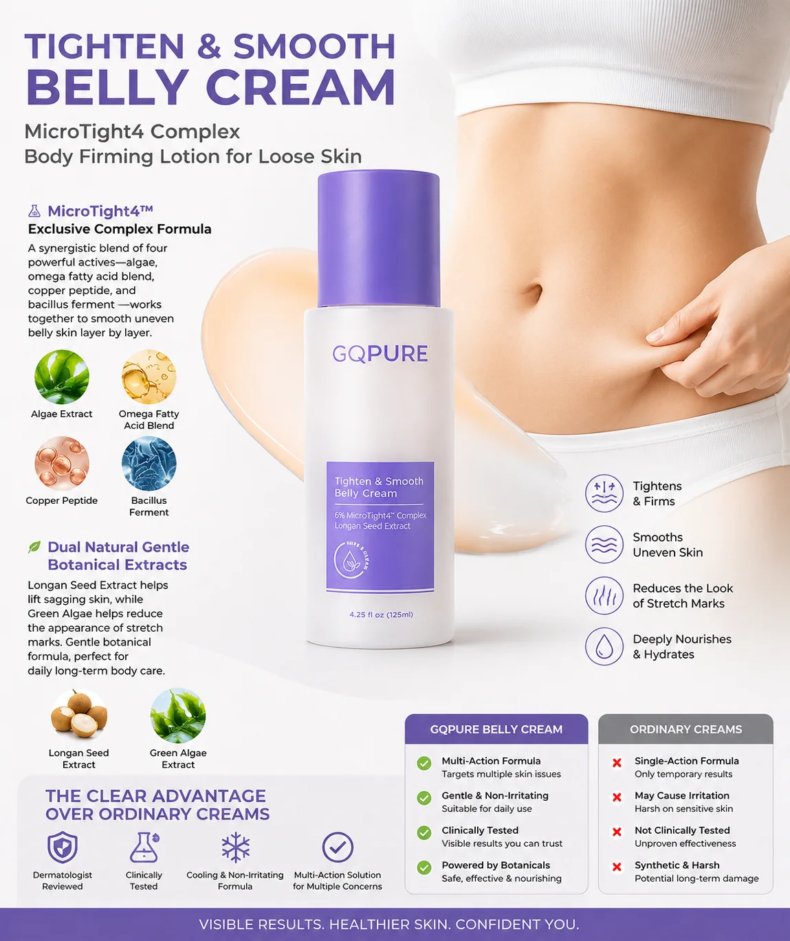 Tighten & Smooth Belly Cream, MicroTight4 Complex Body Firming Lotion for Loose Skin