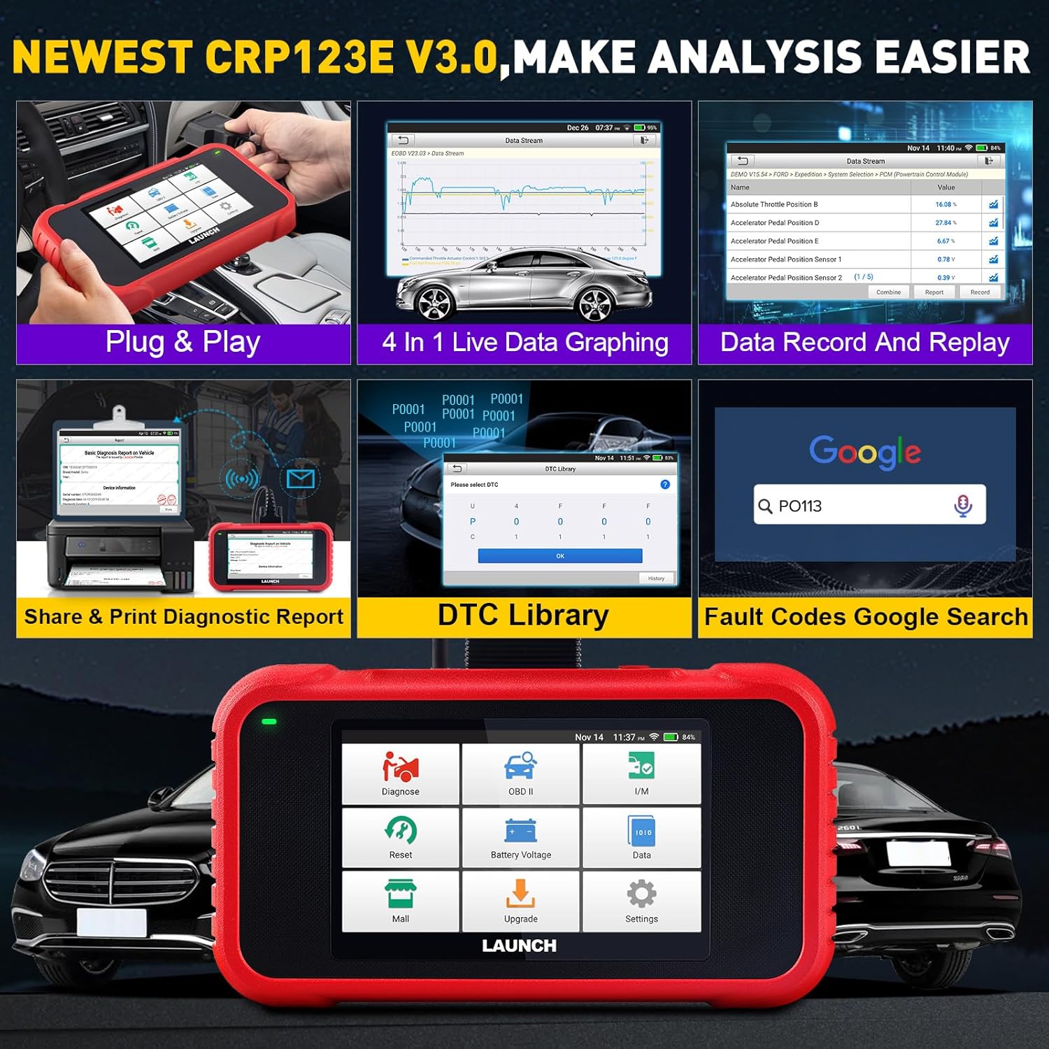 Valise diagnostic auto OBD2 4 systèmes avec réinitialisations multiples