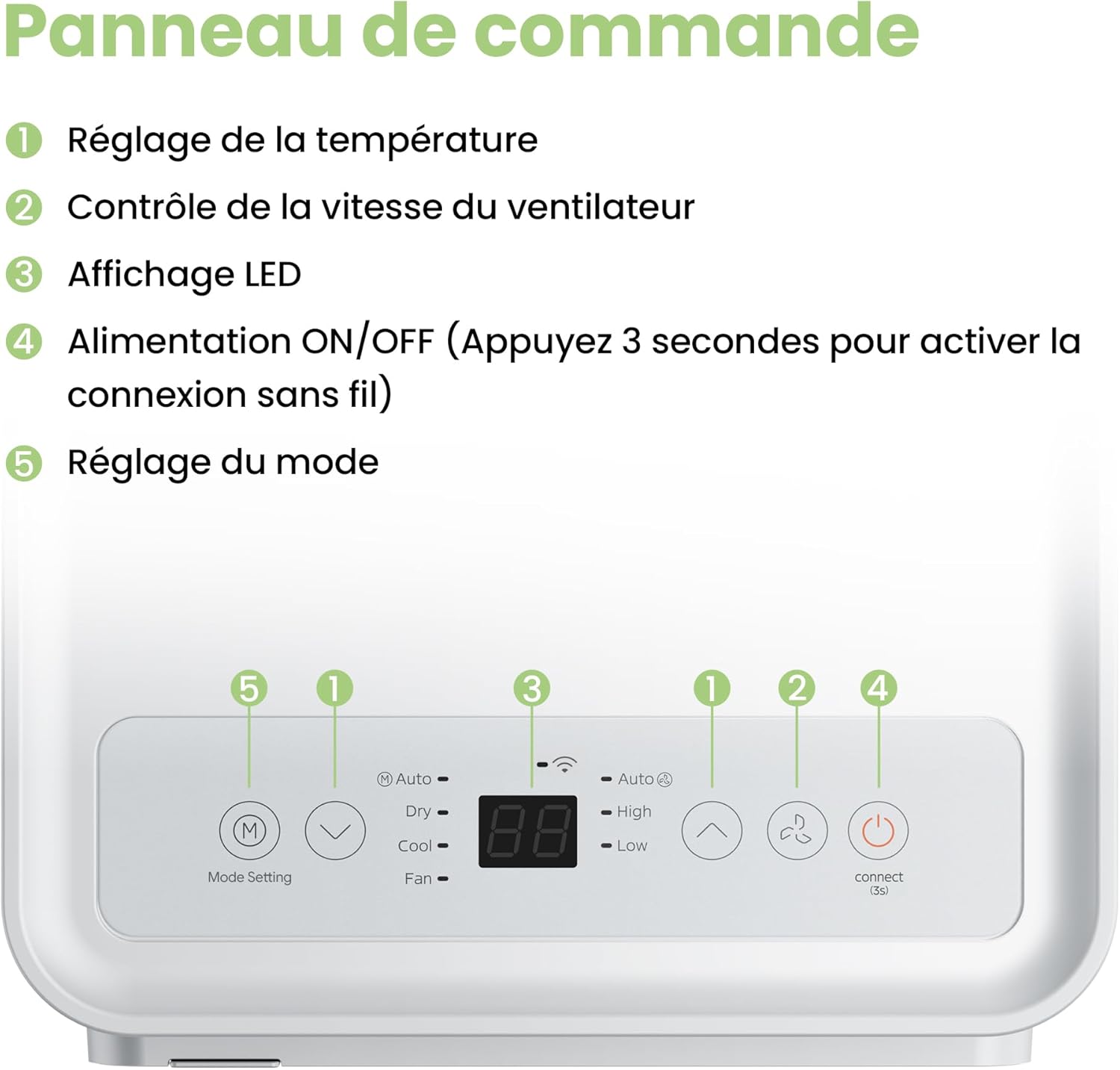 Climatiseur mobile 9000 BTU 26 kW app 3 modes 3 vitesses compact pièces 33 m² Breezy Cool 26 Alexa