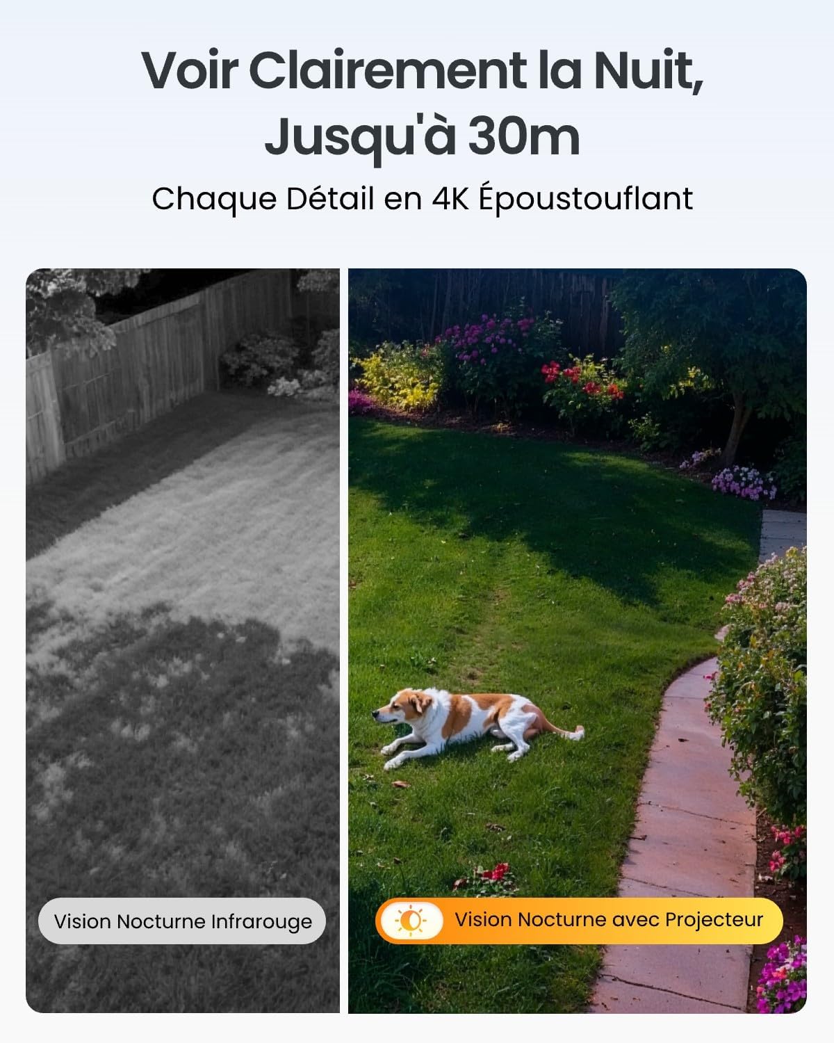 Caméra solaire 4K PTZ WiFi zoom 8X double objectif autonomie 180 jours