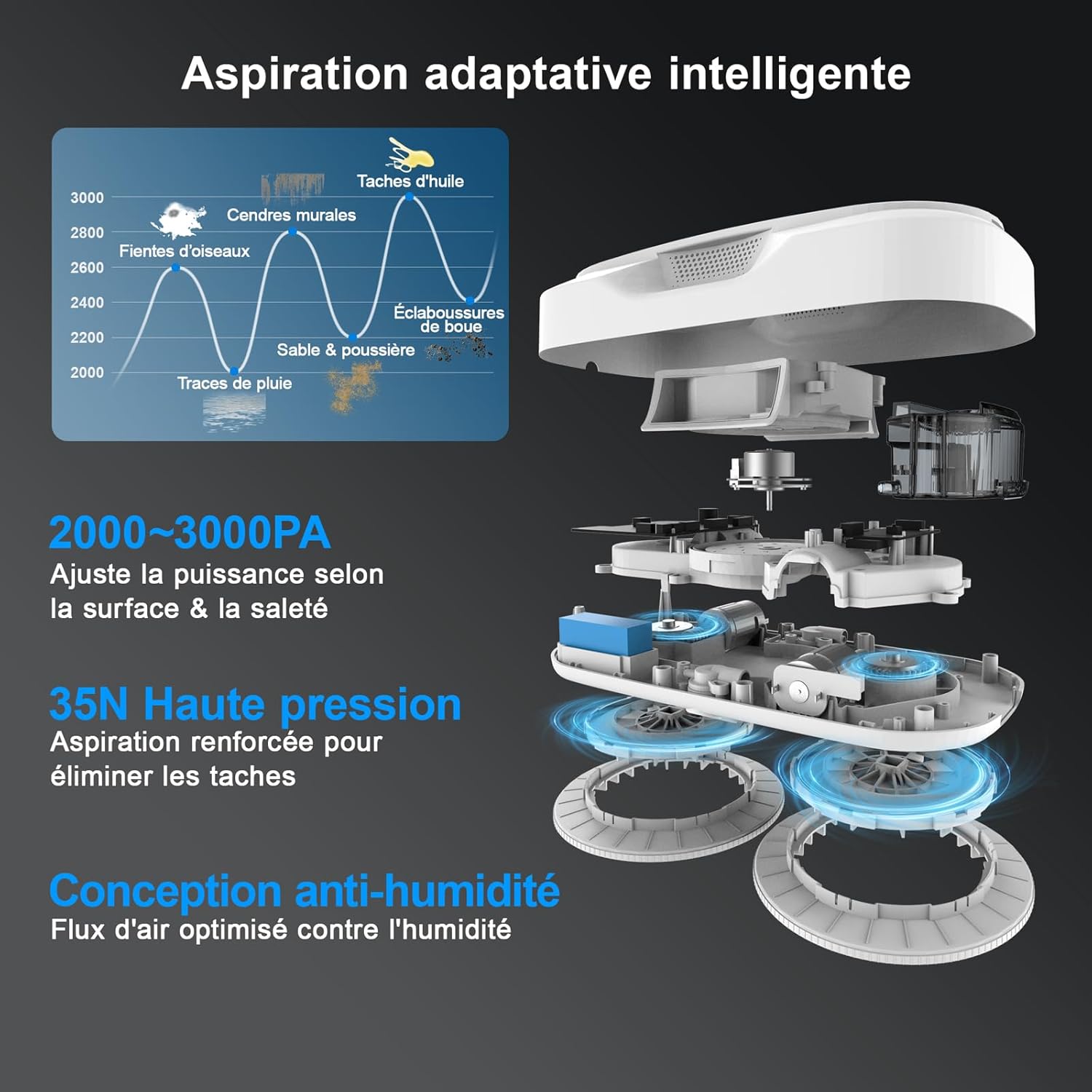 Robot laveur vitre DDC56 double pulvérisation navigation intelligente télécommande