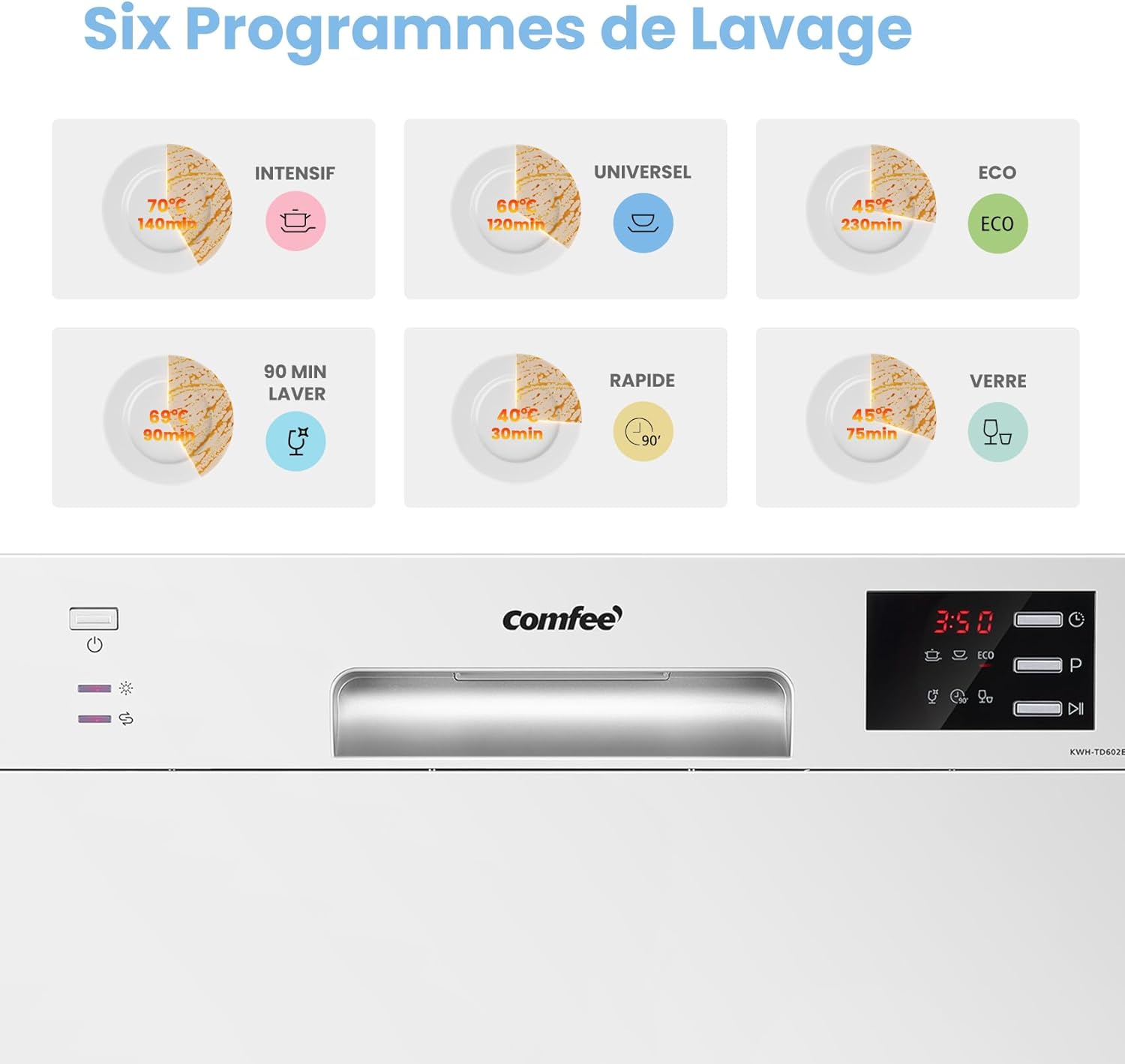 Lave vaisselle compact TD602E-W pose libre écran LED 65L blanc 47 dB