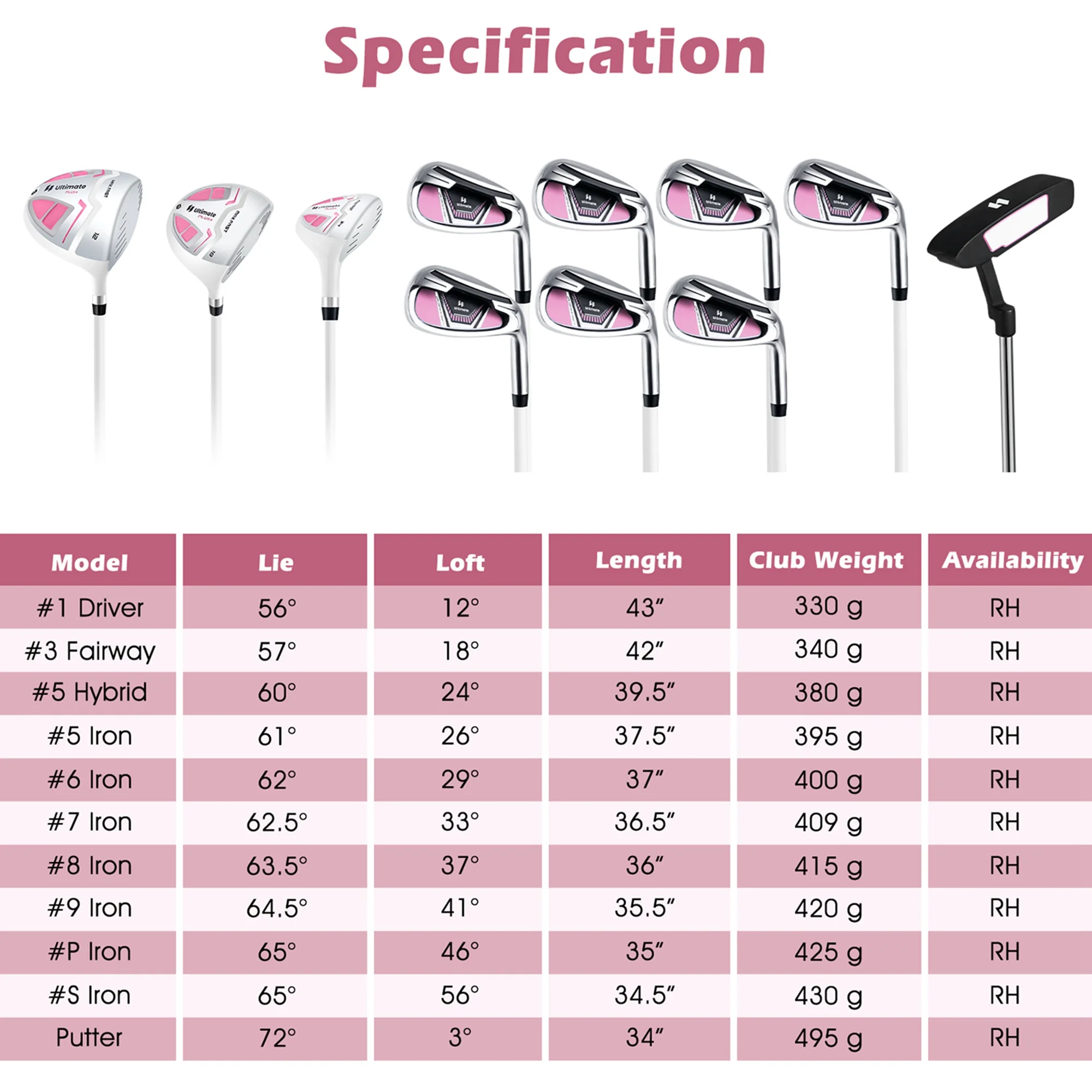 Ultimate Womens Complete Golf Club Set Golf Club Package Set W/ Rain Hood, Right Hand Purple