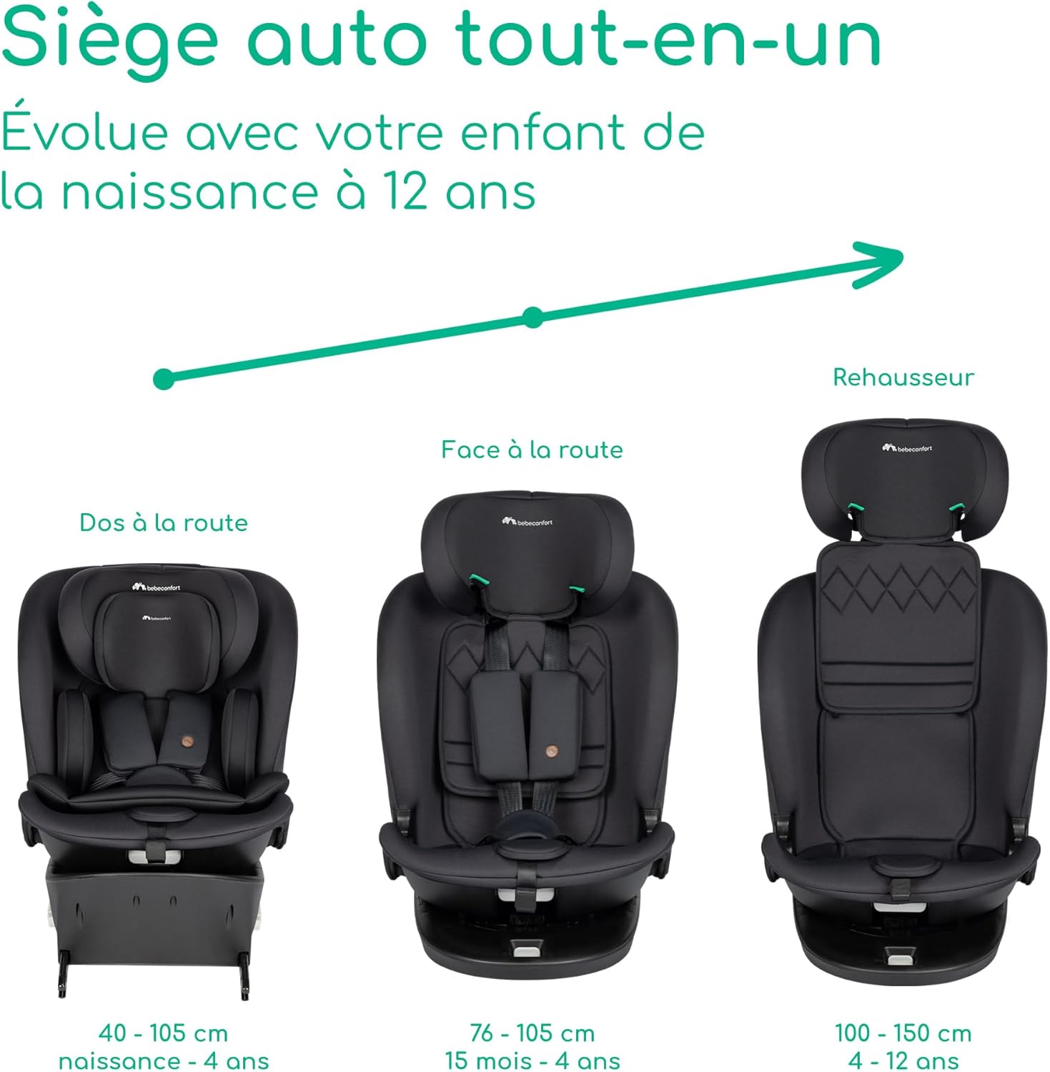 Siège auto pivotant 360 i Size 40 150 cm inclinaison réglable