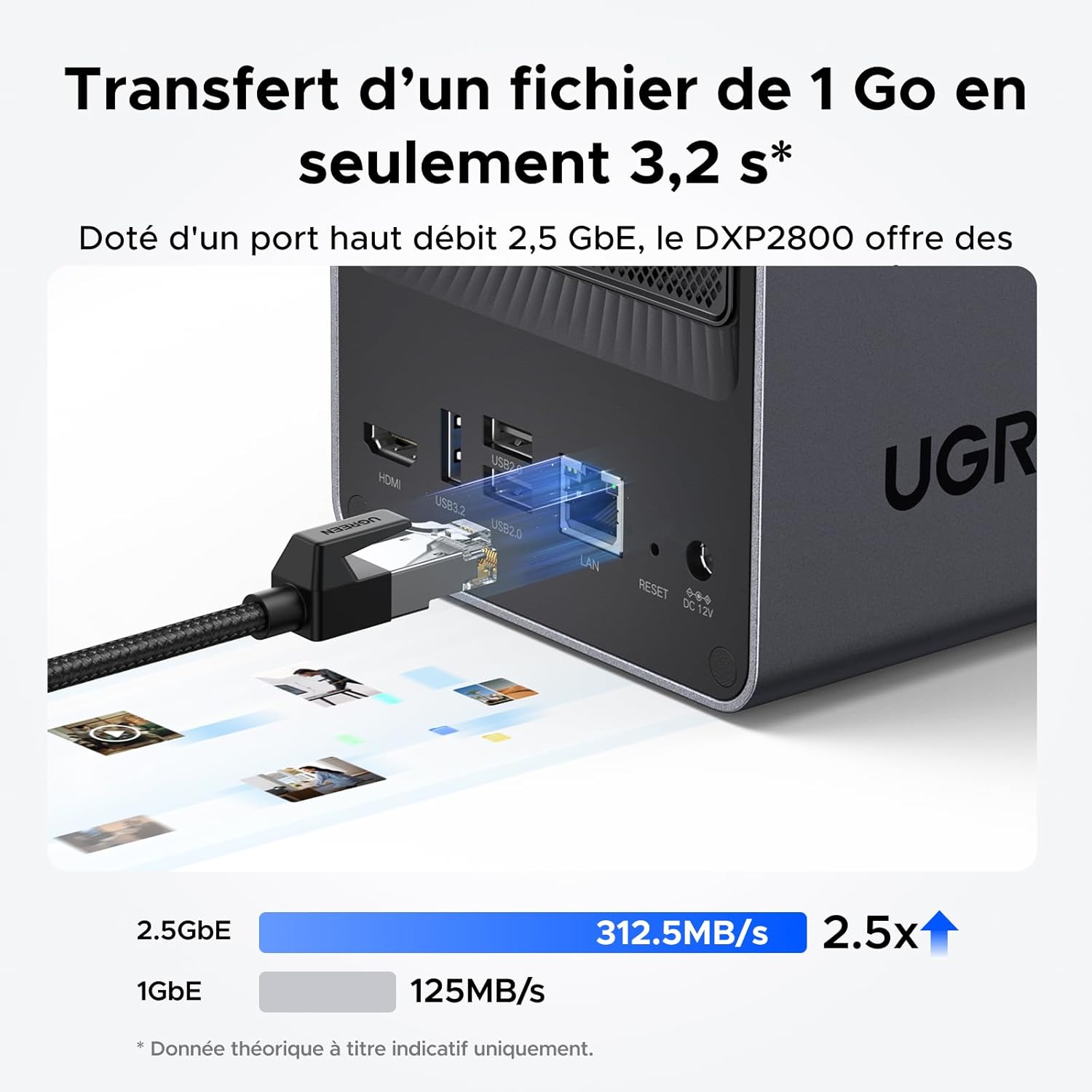 NAS bureau 2 baies DXP2800 Intel N100 8 Go DDR5 25 GbE M.2 NVMe HDMI 4K stockage réseau