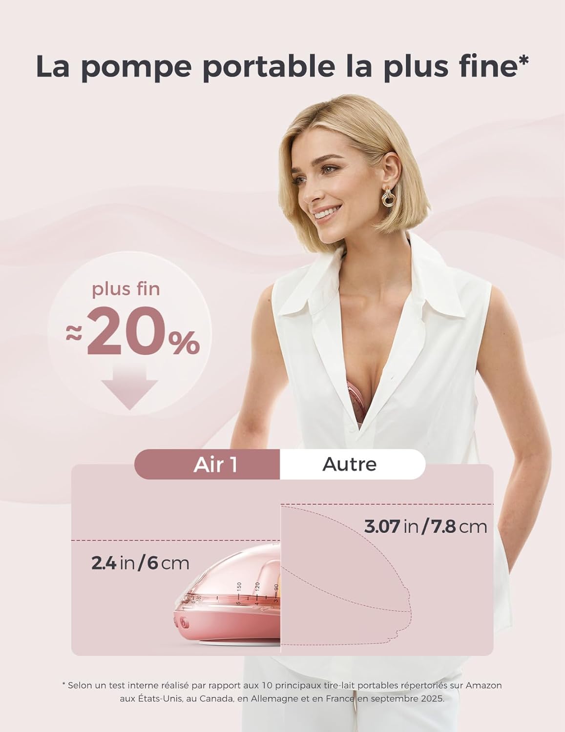 Tire lait portable Air 1 ultra fin mains libres charge sans fil contrôle app mode auto alerte remplissage