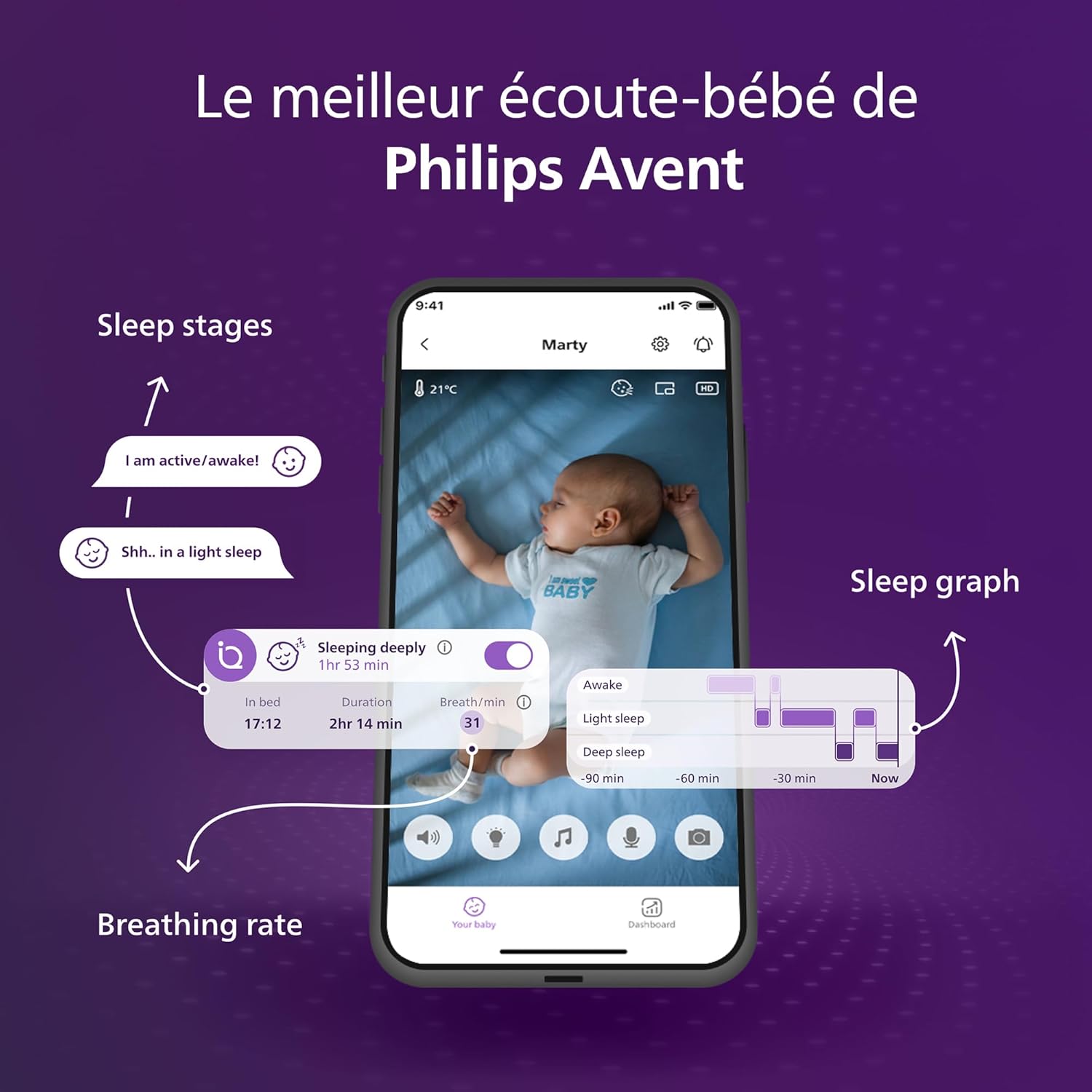 Babyphone vidéo HD suivi sommeil respiration affichage jour nuit