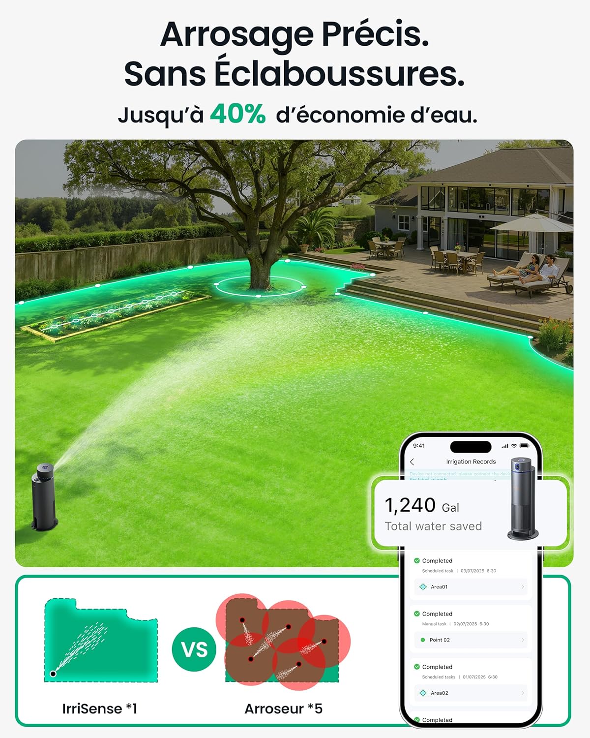 Système irrigation intelligent IrriSense 2 multi zones contrôle app capteur pluie 446 m²