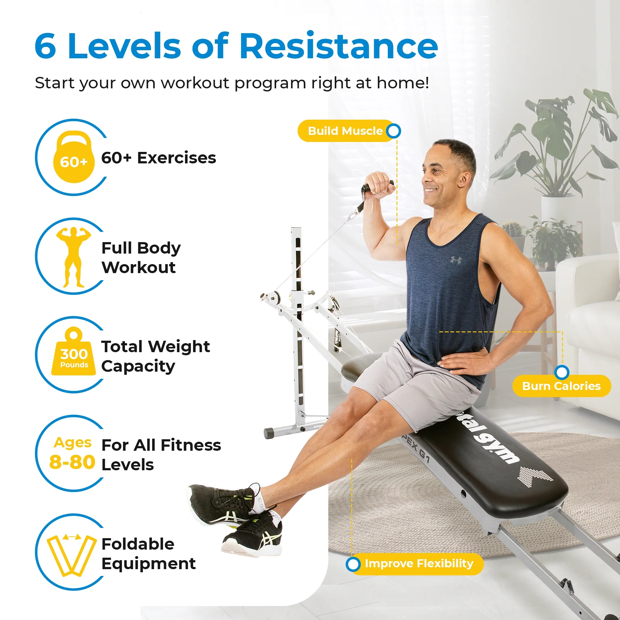 Total Gym APEX G5 Home Fitness Incline Weight Trainer Equipment W/ 10 Resistance Levels