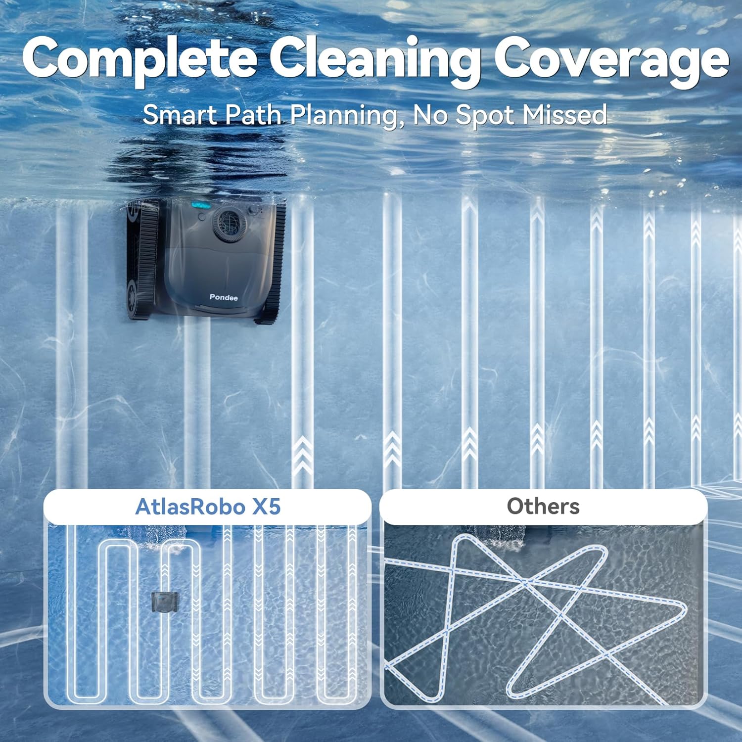 Robot piscine fond parois sans fil 180 min 4 modes docking précision pour 300 m2