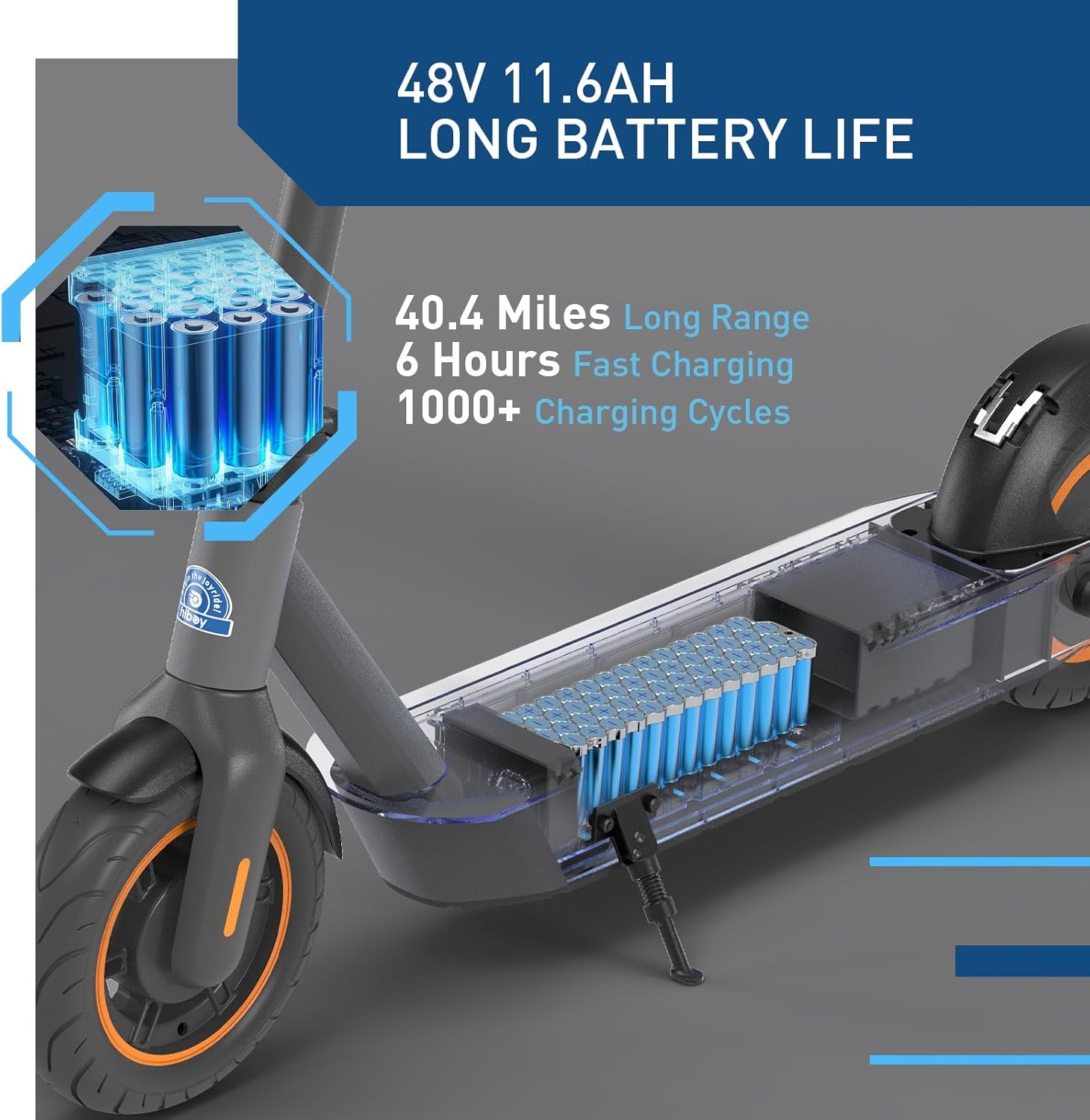 Hiboy S2 Pro/S2 MAX Electric Scooter