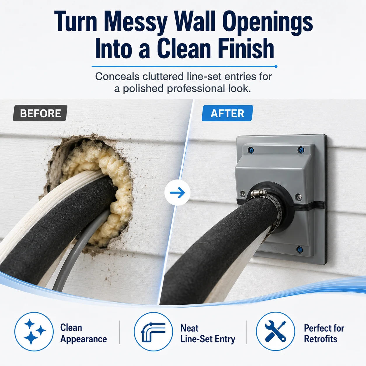 HVAC Wall Penetration & Line-Set Cover Kit – Retrofit Finish Solution