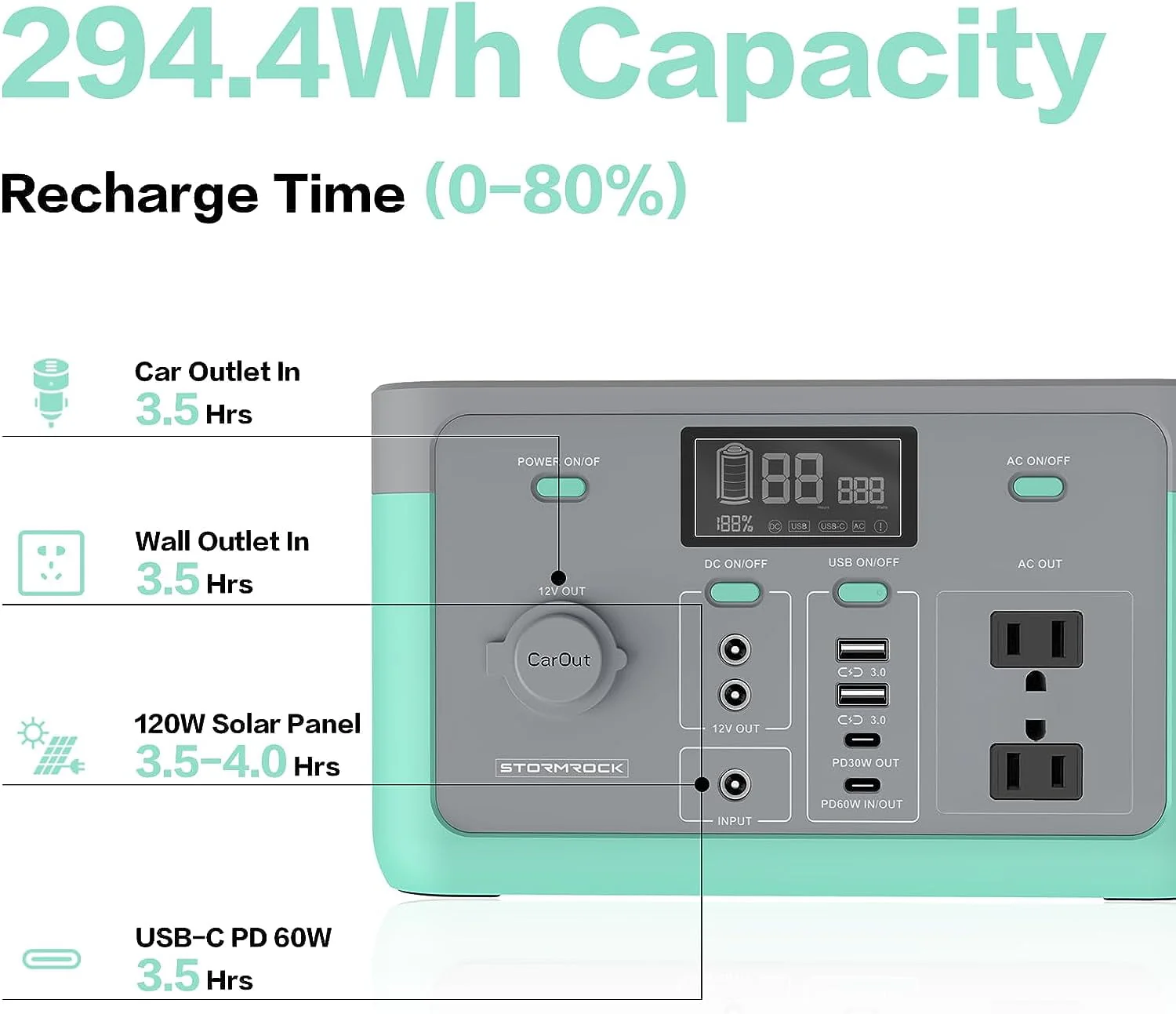 Stormrock Portable Power Station 294.4wh 110V/300W LiFePO4 Battery Solar Generator for Outdoor Camping