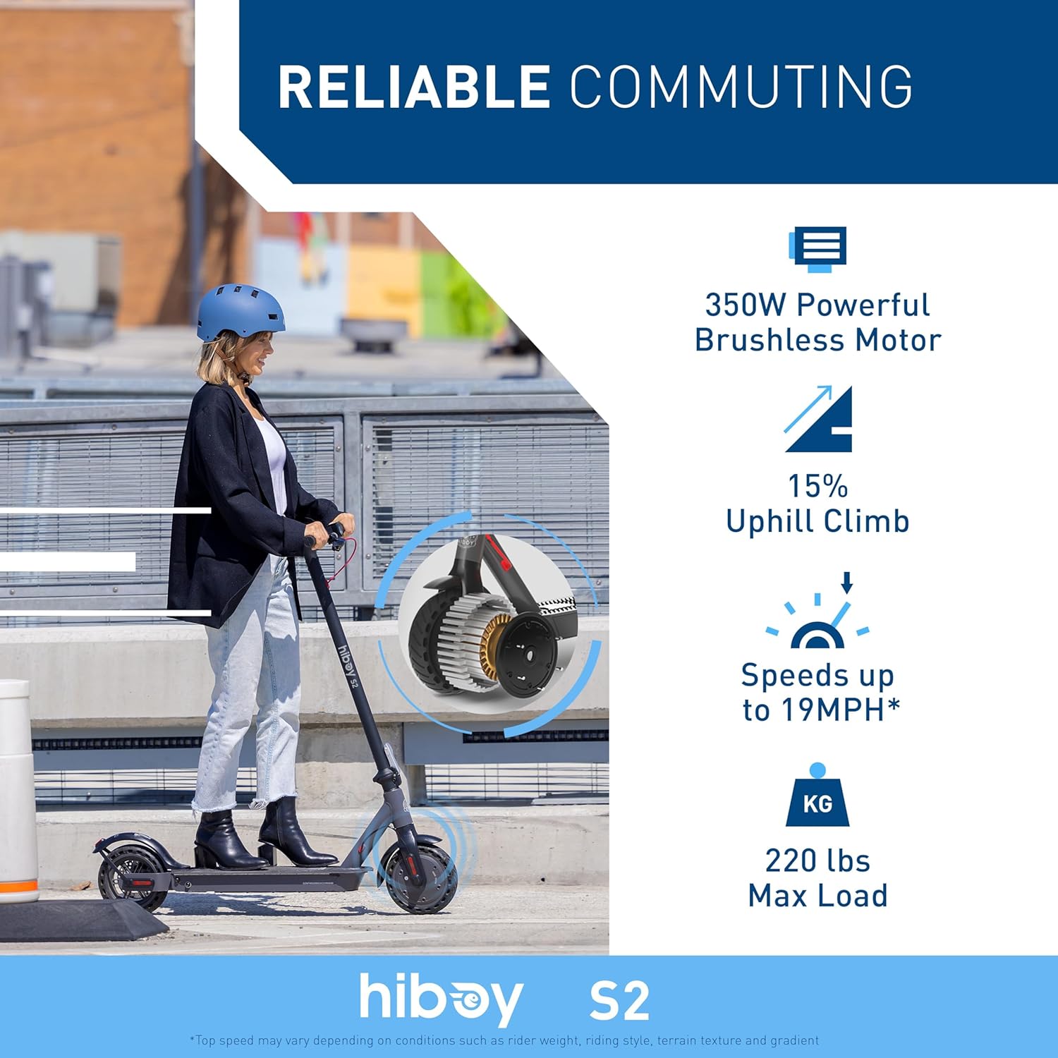 Hiboy S2 Pro/S2 MAX Electric Scooter