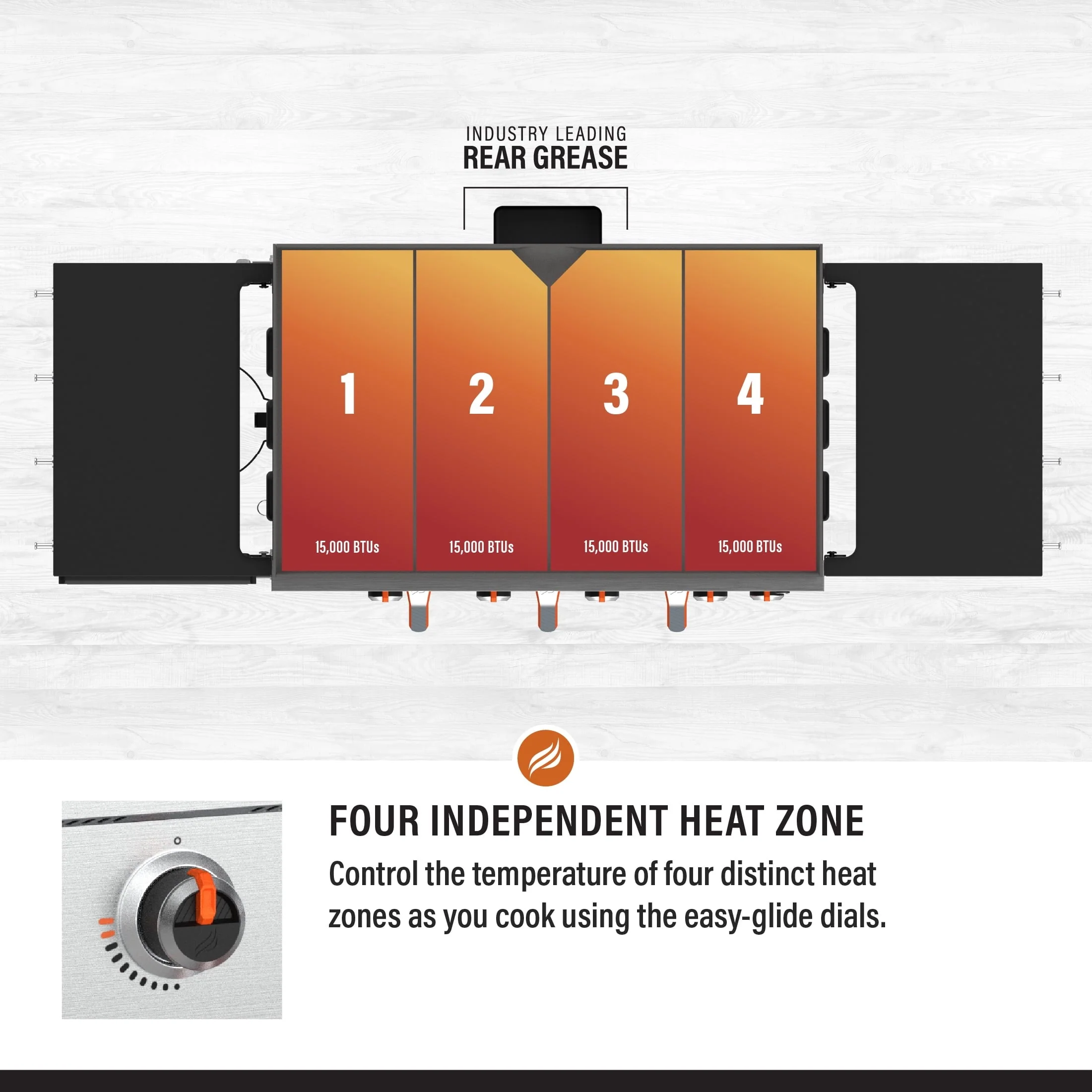 4 - Burner 36