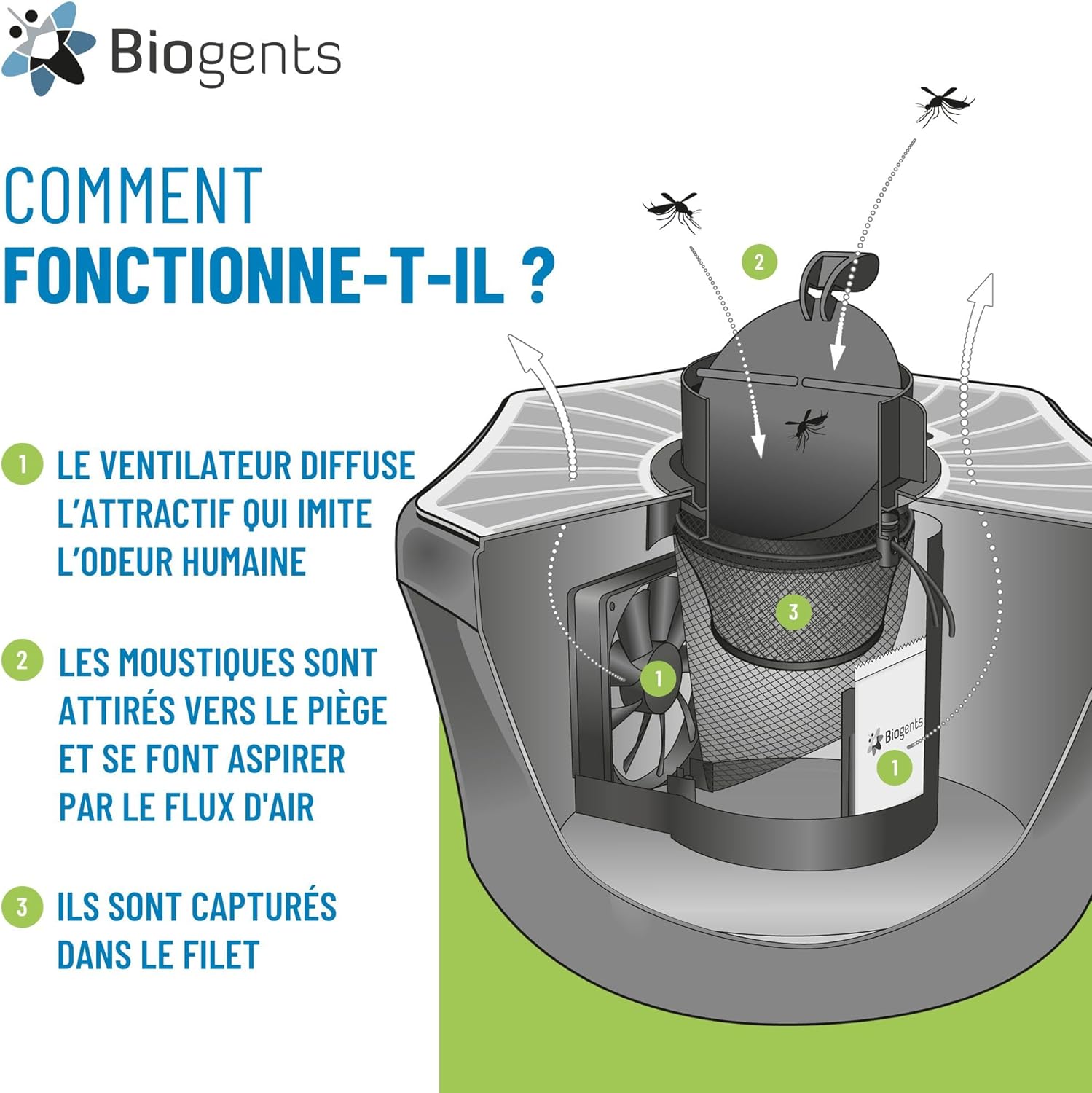 Piège extérieur anti moustiques avec recharge 6 mois