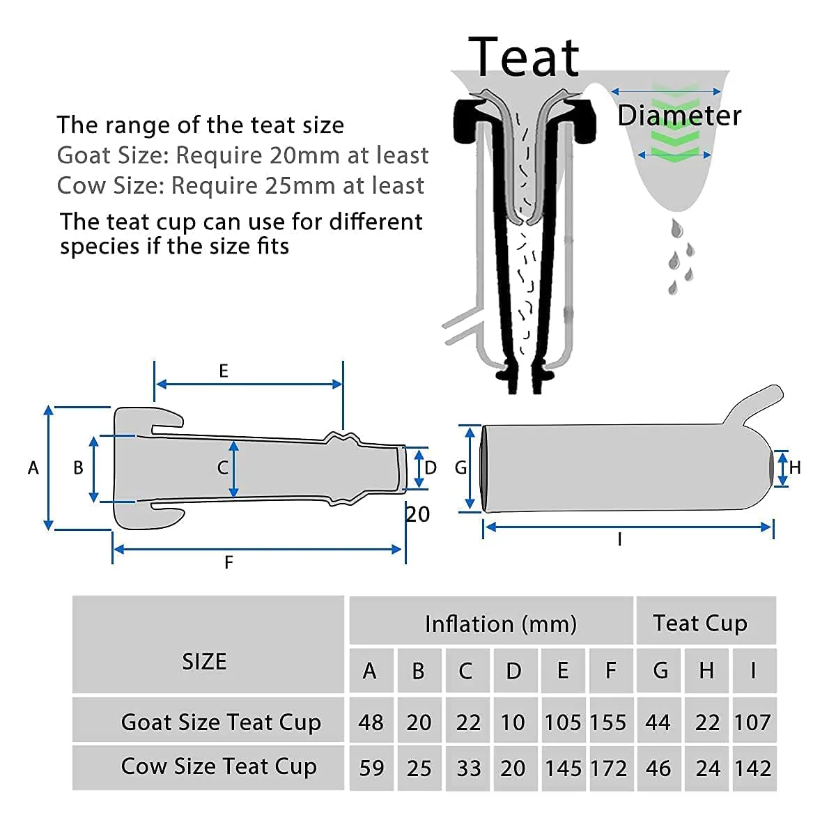 Hantop 6L Goat Milking Machine. Adjustable Vacuum Pump