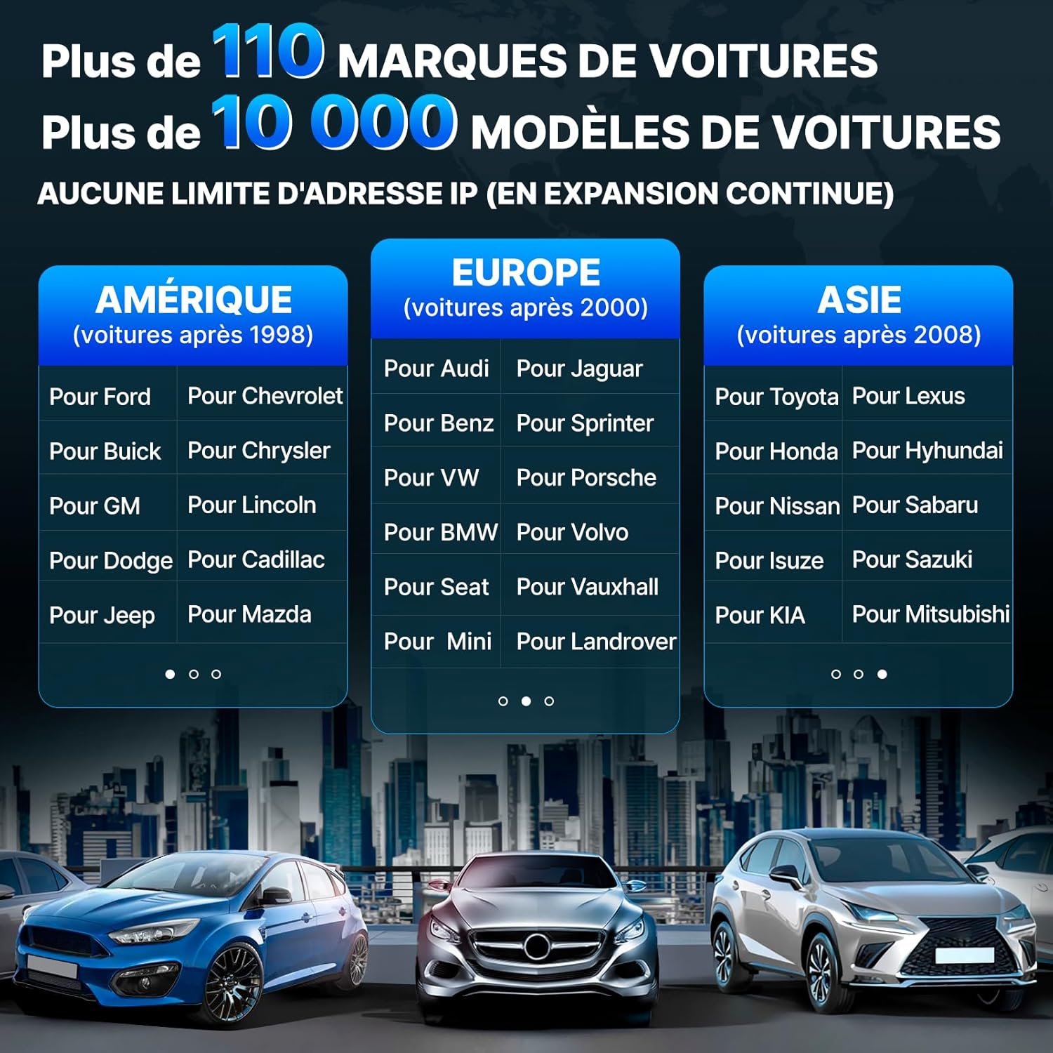 Valise diagnostic auto système complet 15 réinitialisations contrôle bidirectionnel
