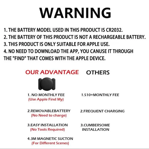 Mini GPS Tracker (No Additional Subscription Fee & Suitable for all types of mobile phones)
