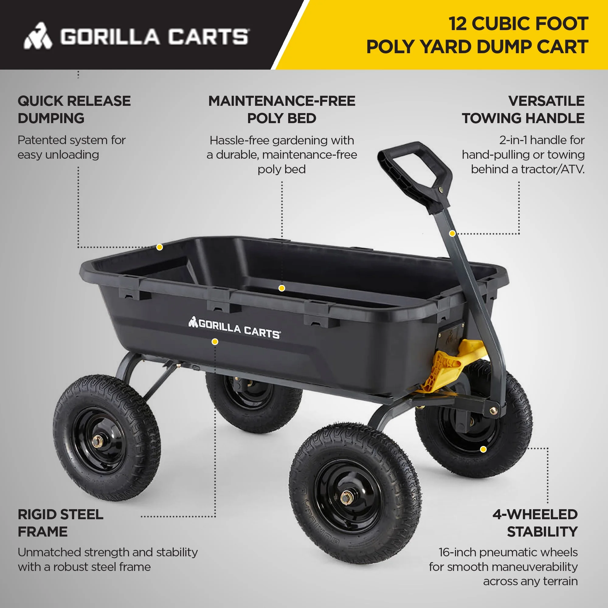 Gorilla Carts 12 cu ft Poly Yard Dump Cart with Quick - Release, 1600 lb Capacity, Black