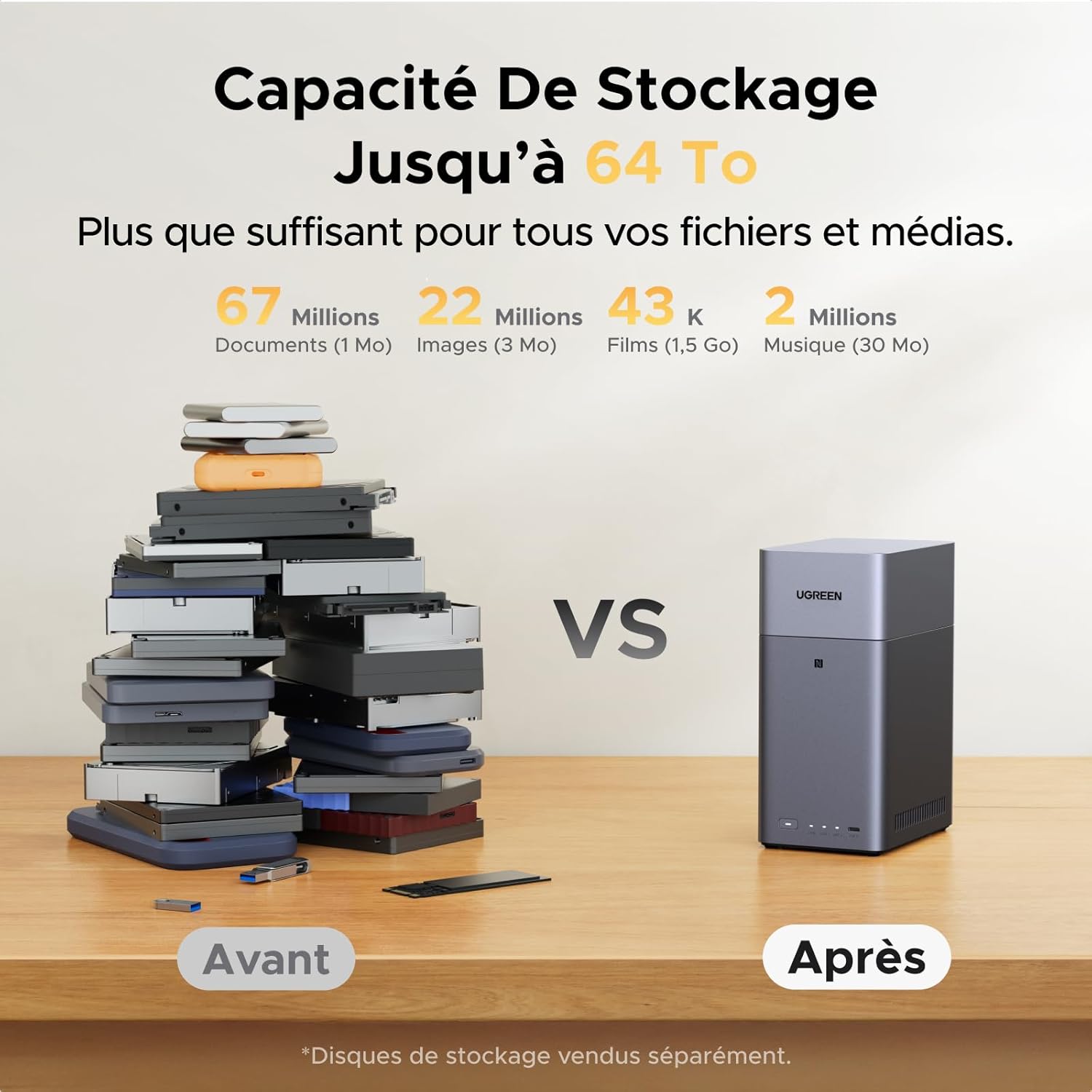 NAS 2 baies 4 Go RAM NFC LAN 1 GbE système débutant sans disque