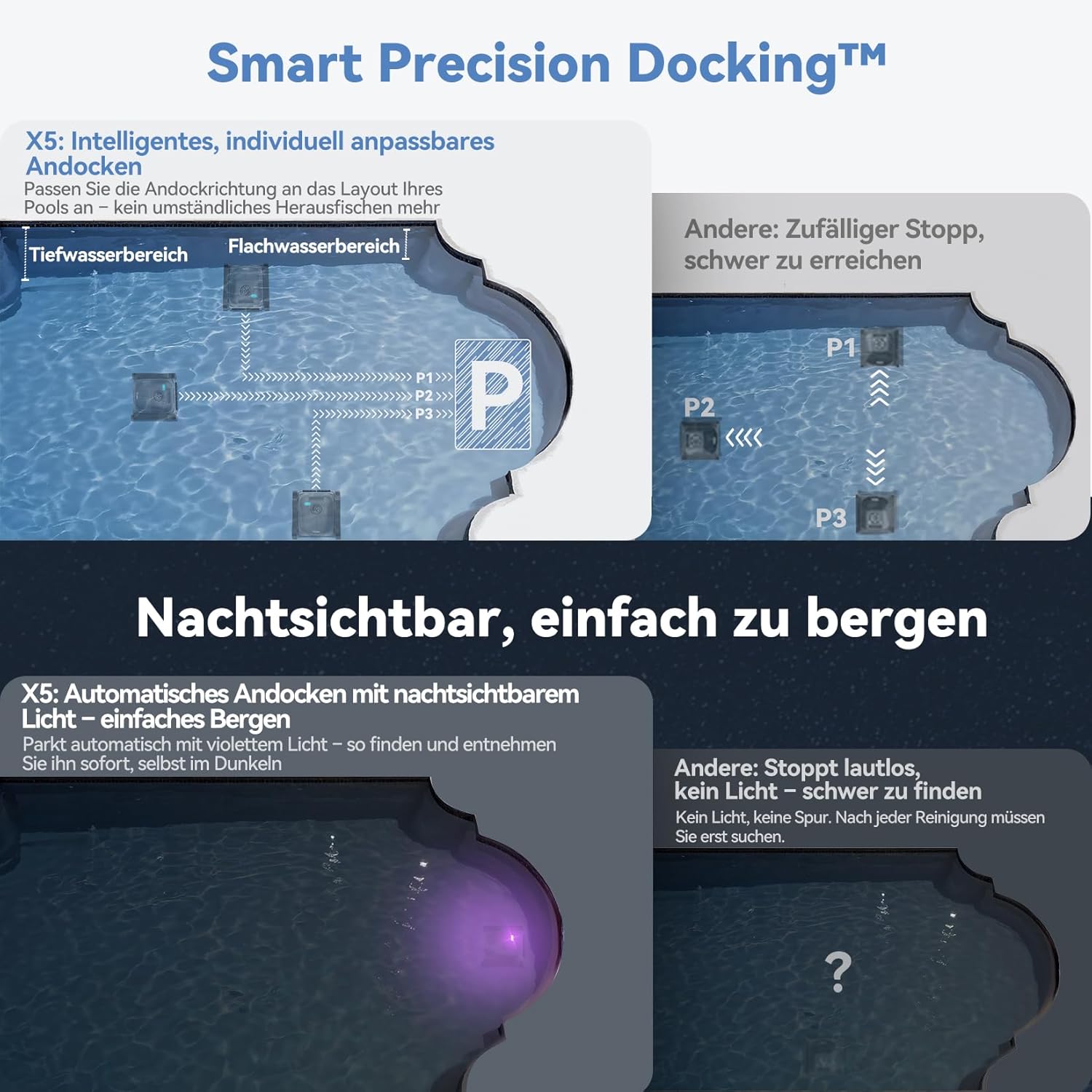 Robot piscine fond parois sans fil 180 min 4 modes docking précision pour 300 m2