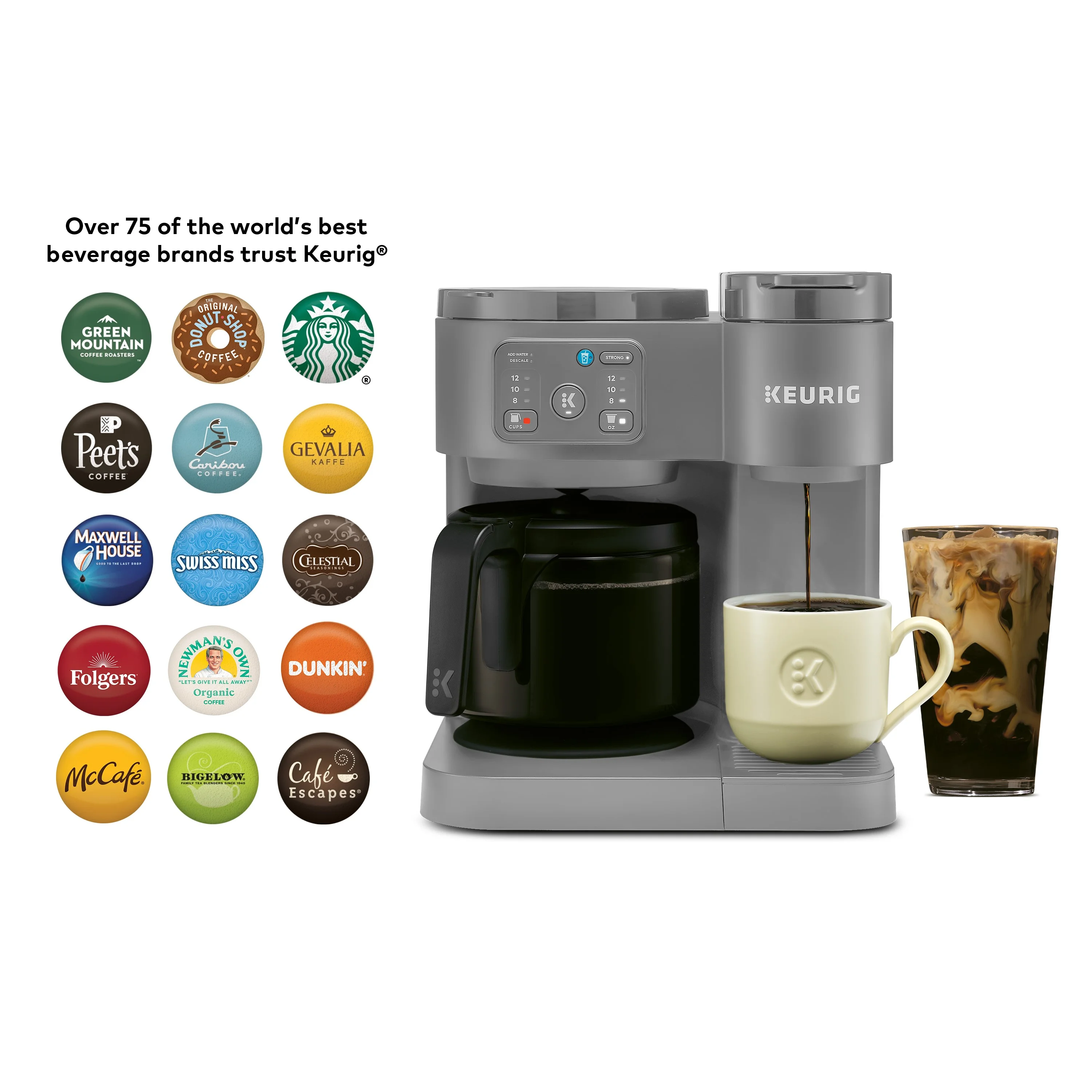 Keurig K - Duo Essentials, Hot & Iced Single - Serve K - Cup Pod Coffee Maker & Carafe, Moonlight Grey