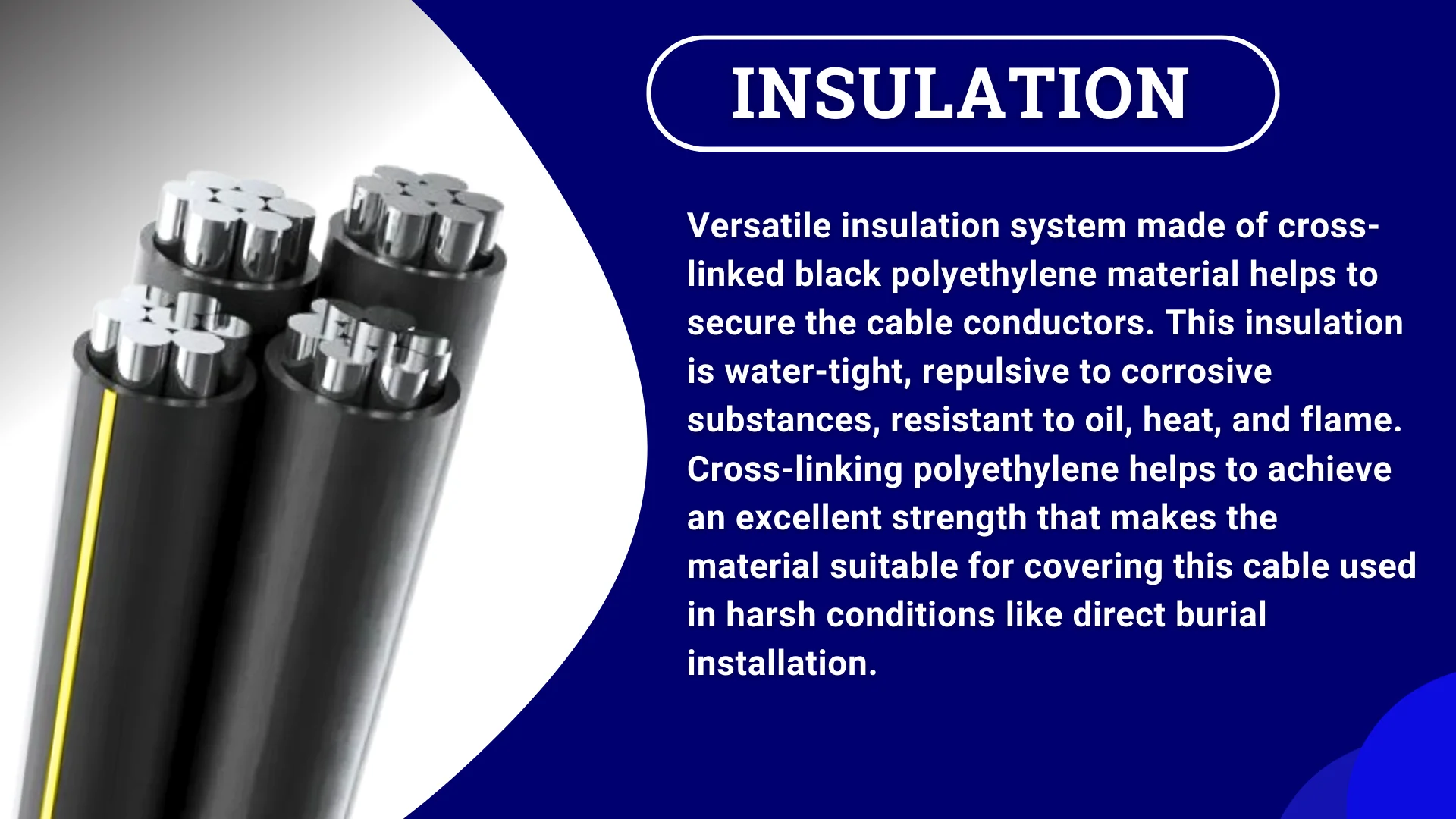 100' Aluminum URD Dyke 2 - 2 - 2 - 4 Cable Direct Burial Quadruplex Secondary Wire by General Cable
