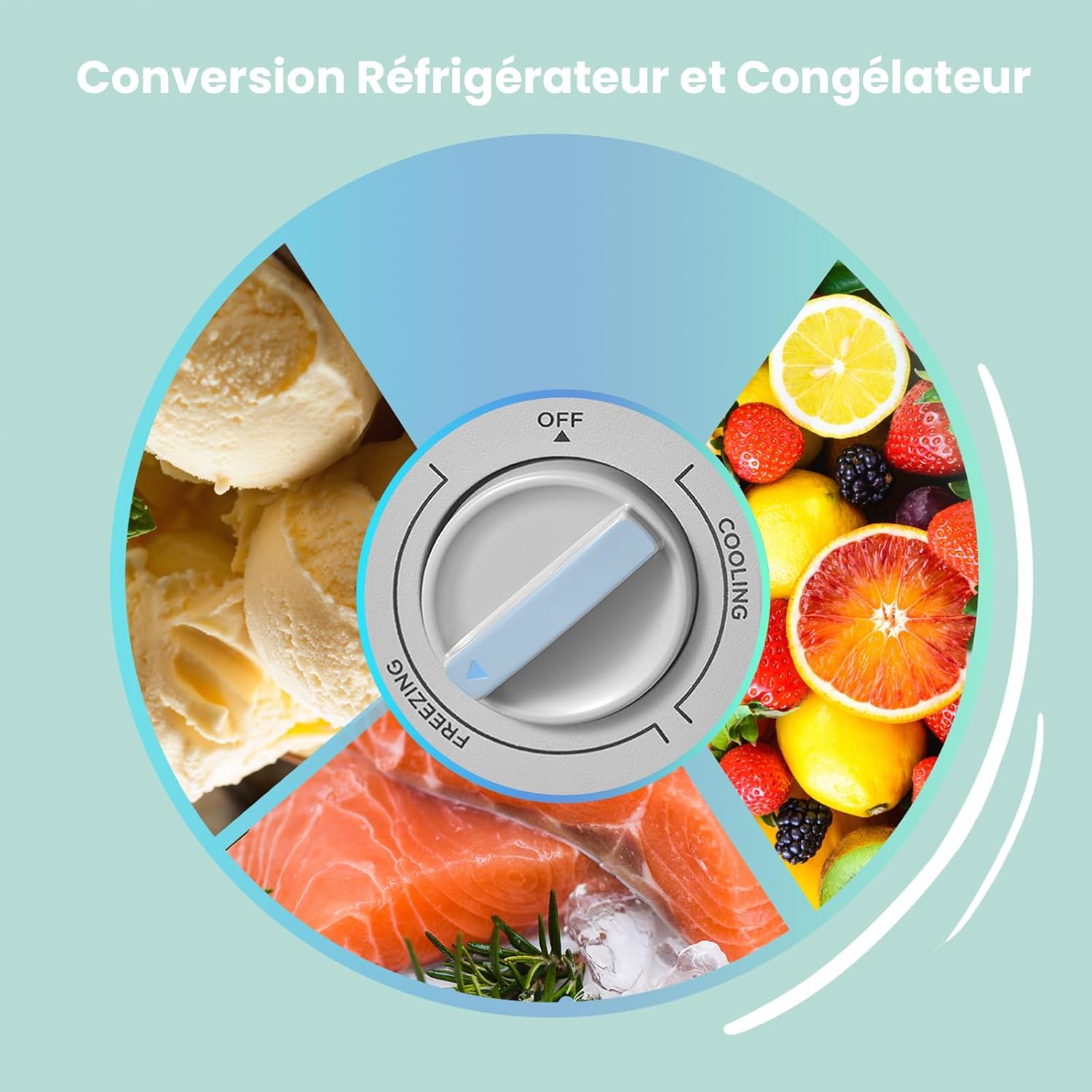 Congélateur coffre RCC146WH2EU 143L convertible compresseur inverter 4 étoiles blanc