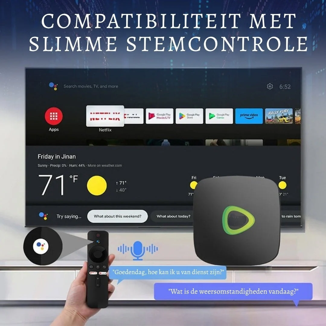 NEW S6 Max 2026 TV Box Official Set