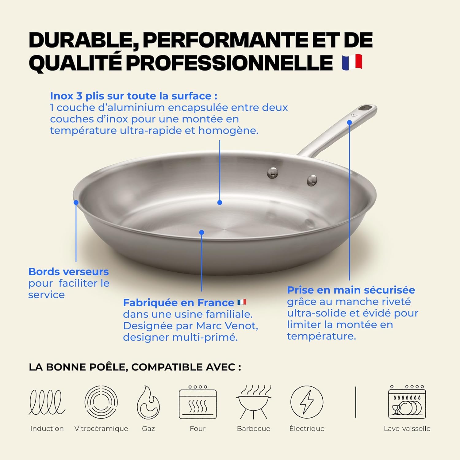 Set 3 poêles inox triple couche 20 26 28 cm manche riveté sans PFAS compatible tous feux four